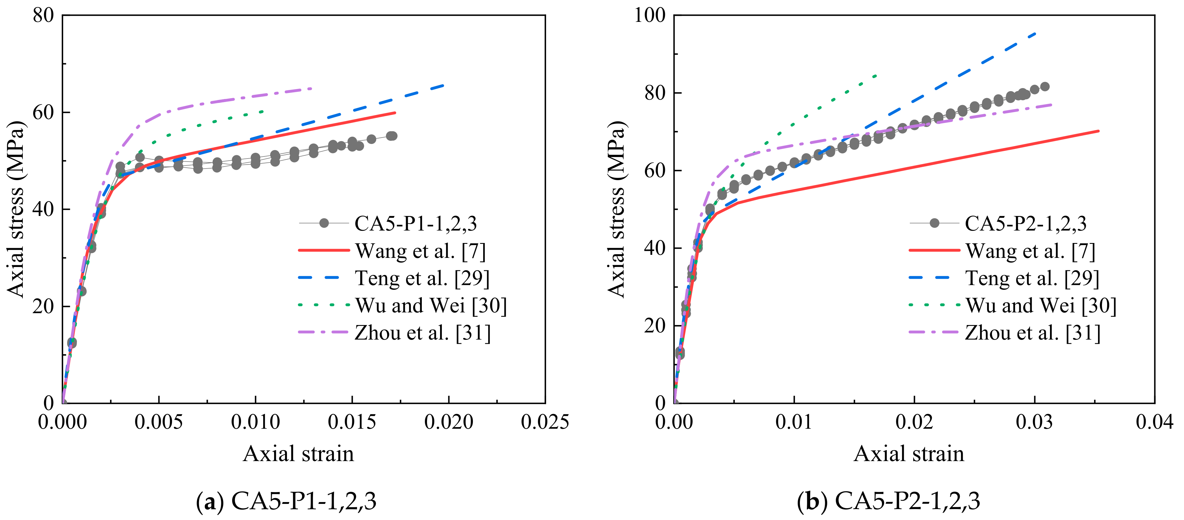 Polymers 14 03877 g011a 550
