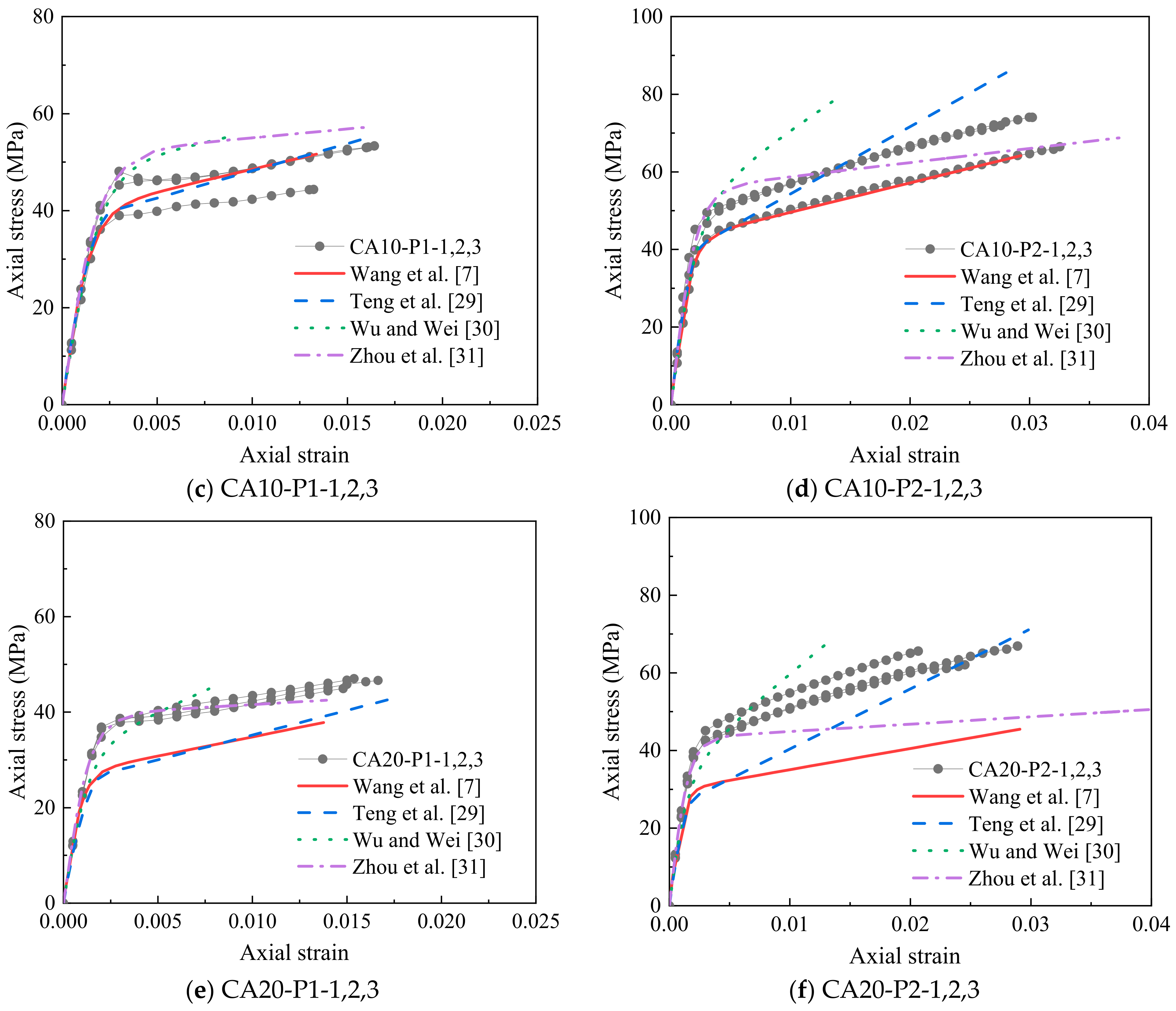 Polymers 14 03877 g011b 550