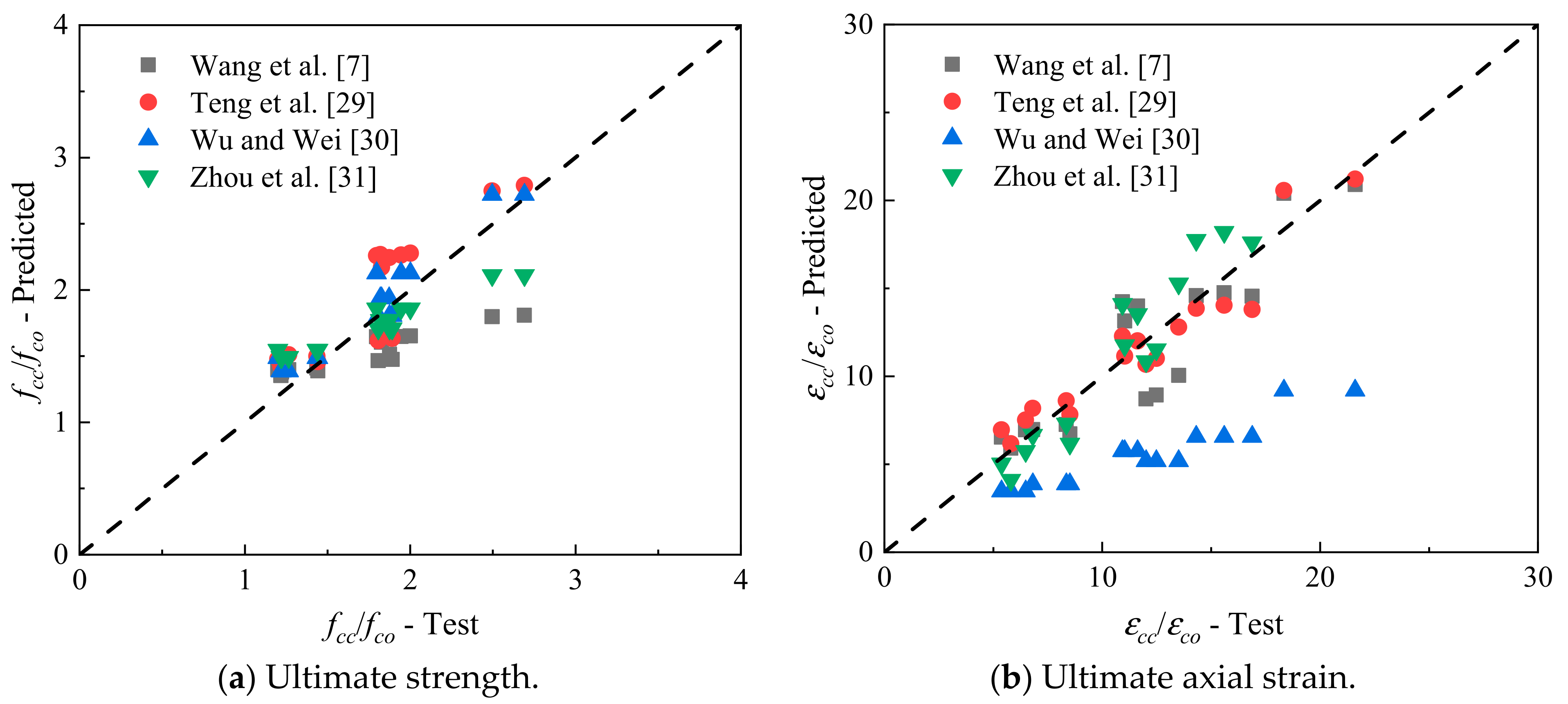 Polymers 14 03877 g012 550
