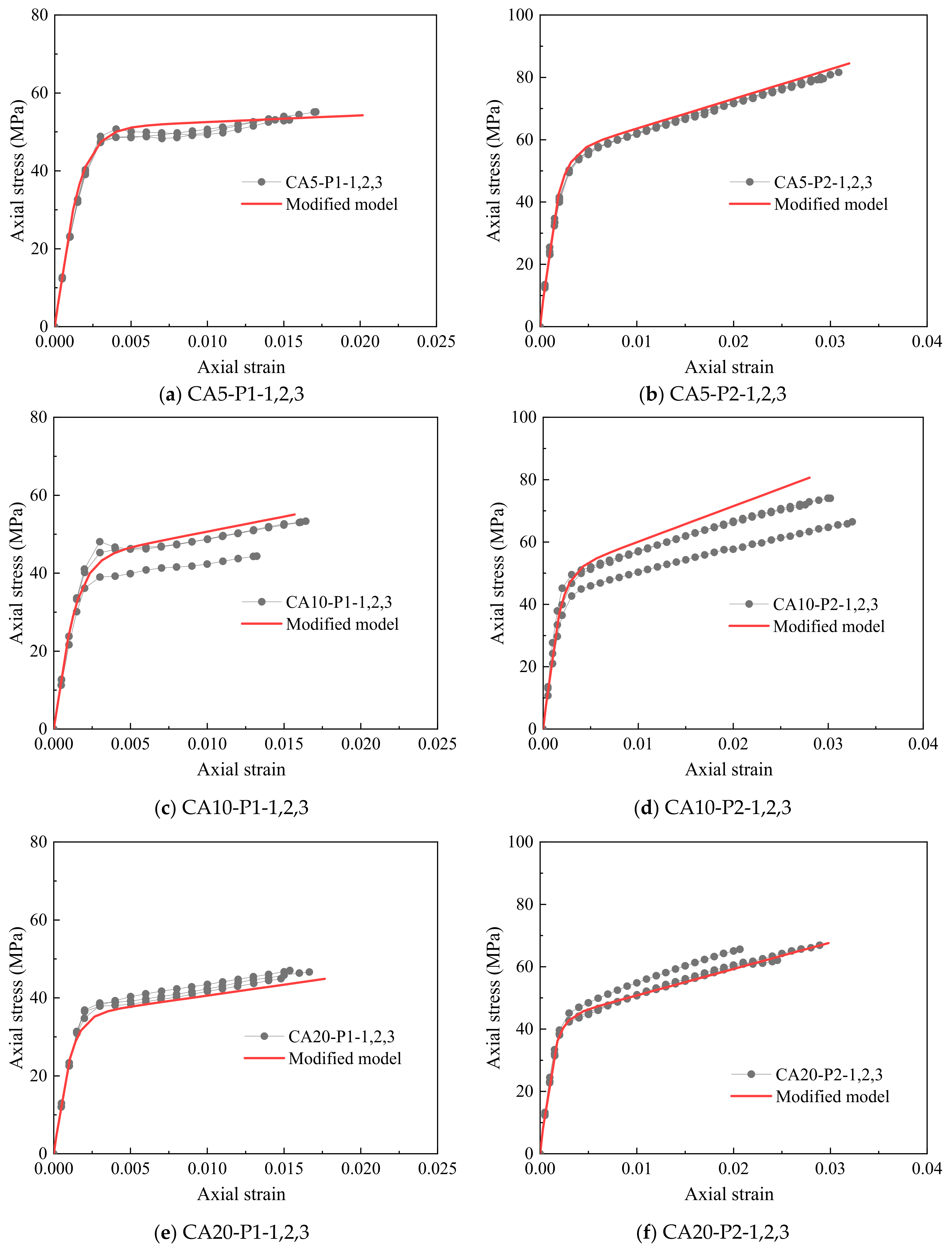 Polymers 14 03877 g014 550