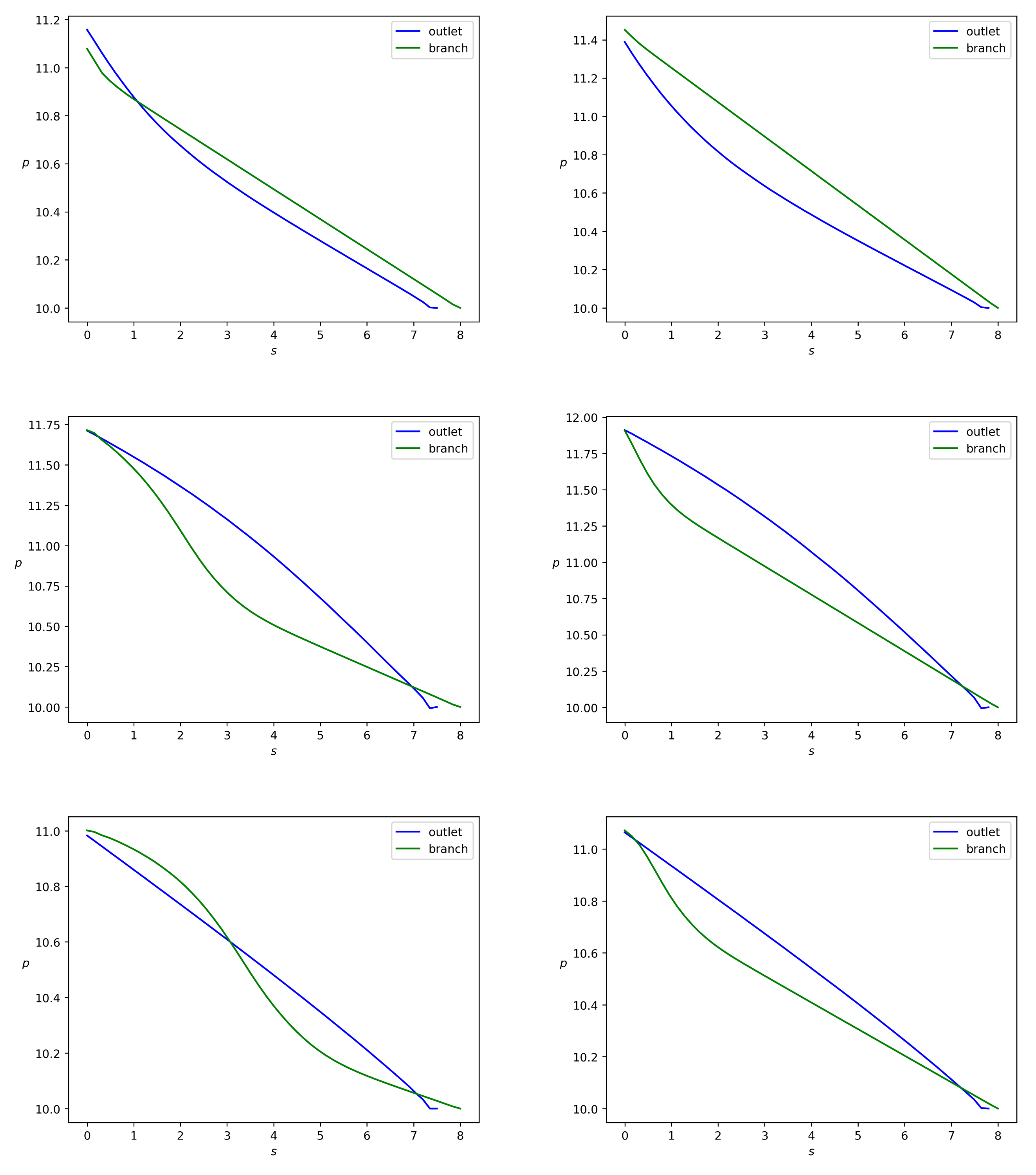 Polymers 14 03880 g008