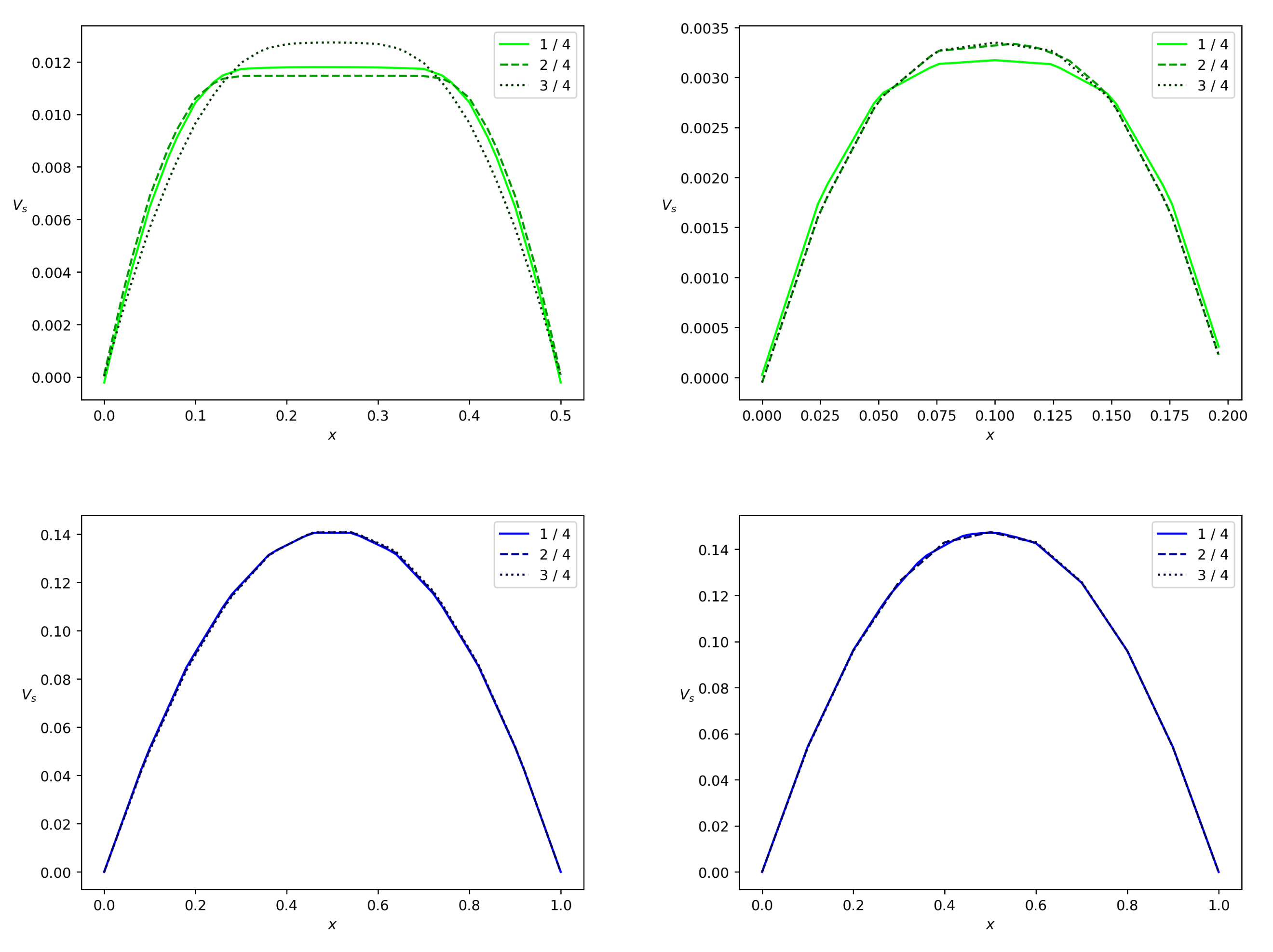 Polymers 14 03880 g011