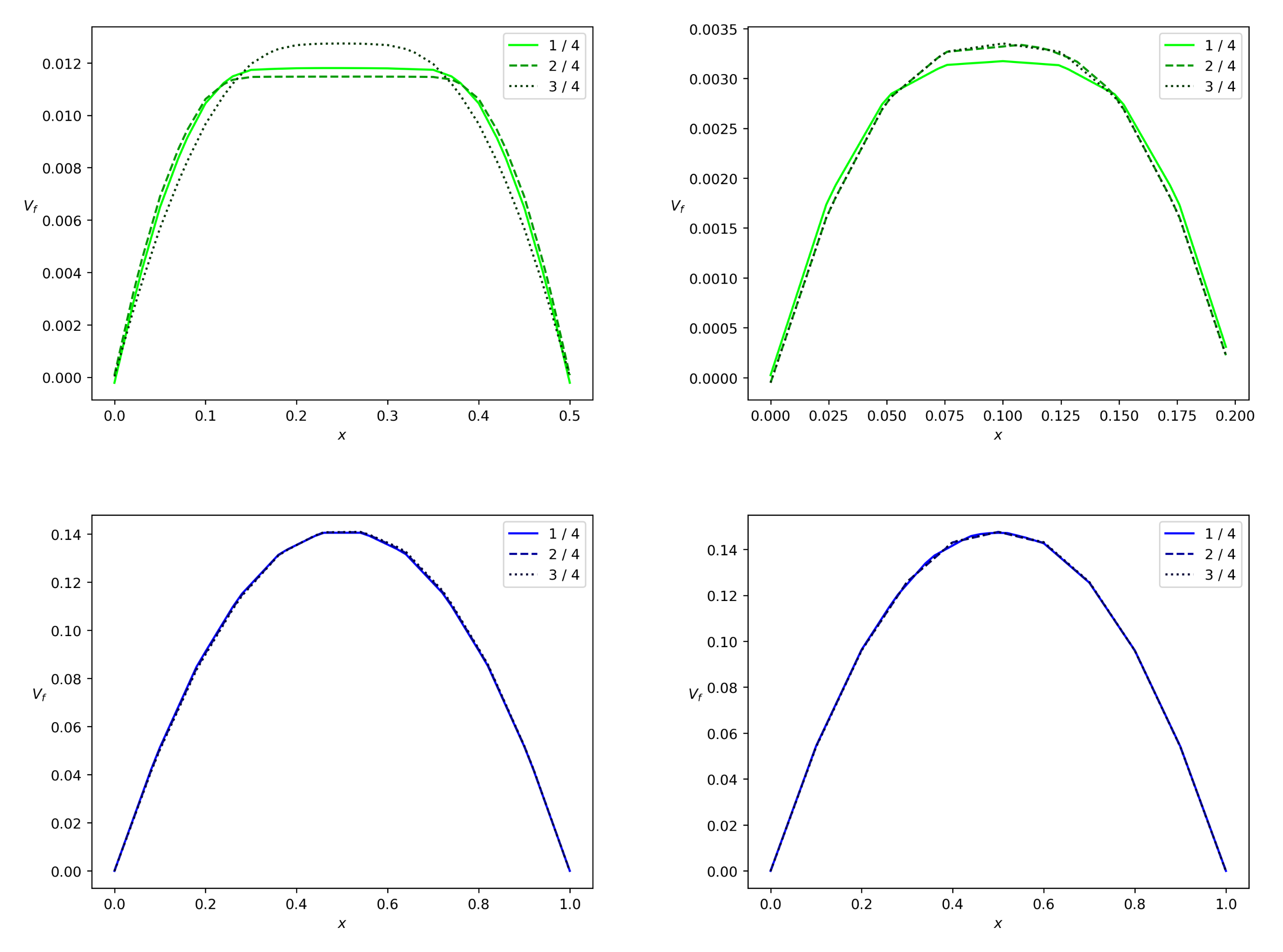 Polymers 14 03880 g012