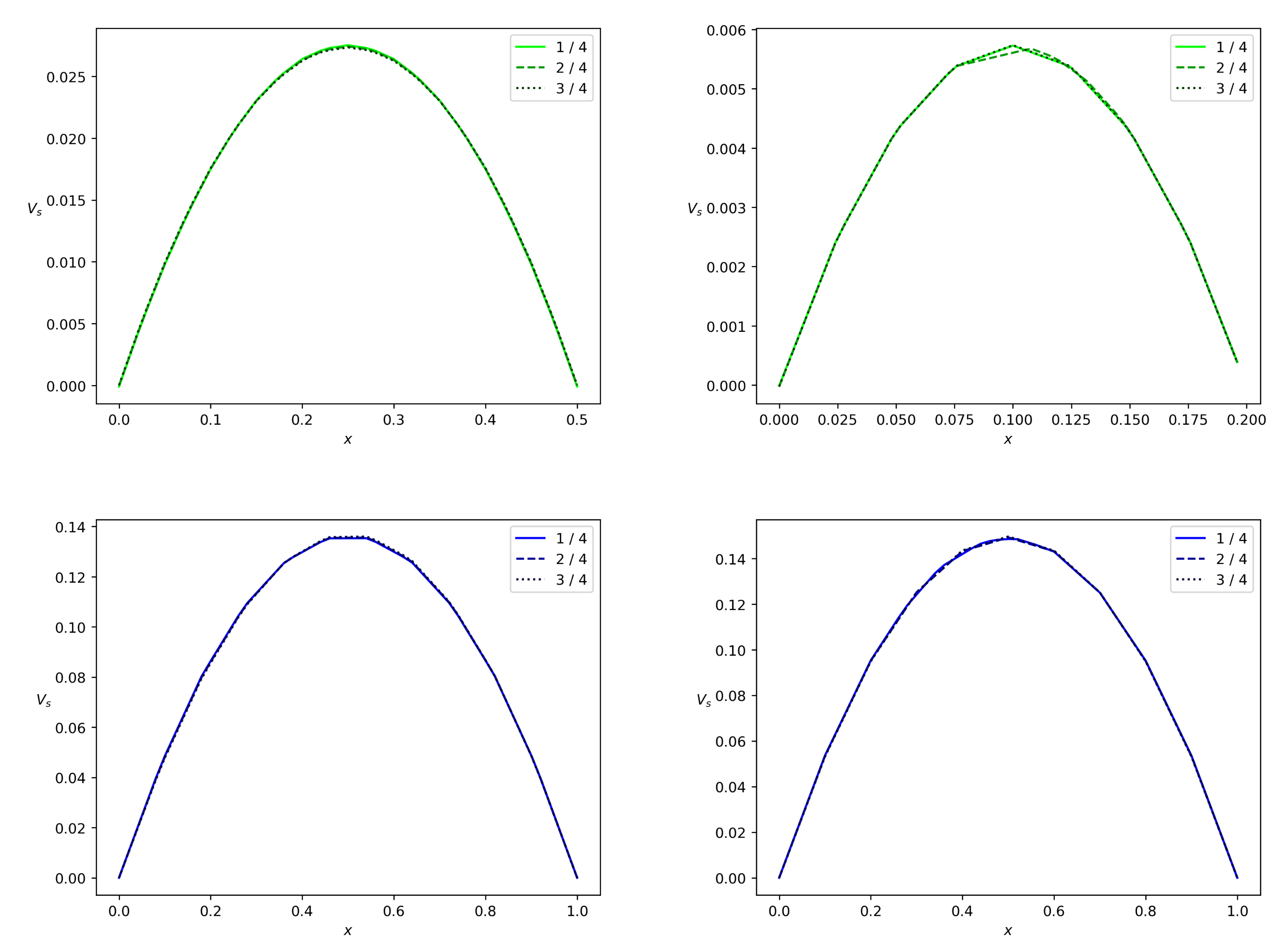 Polymers 14 03880 g014