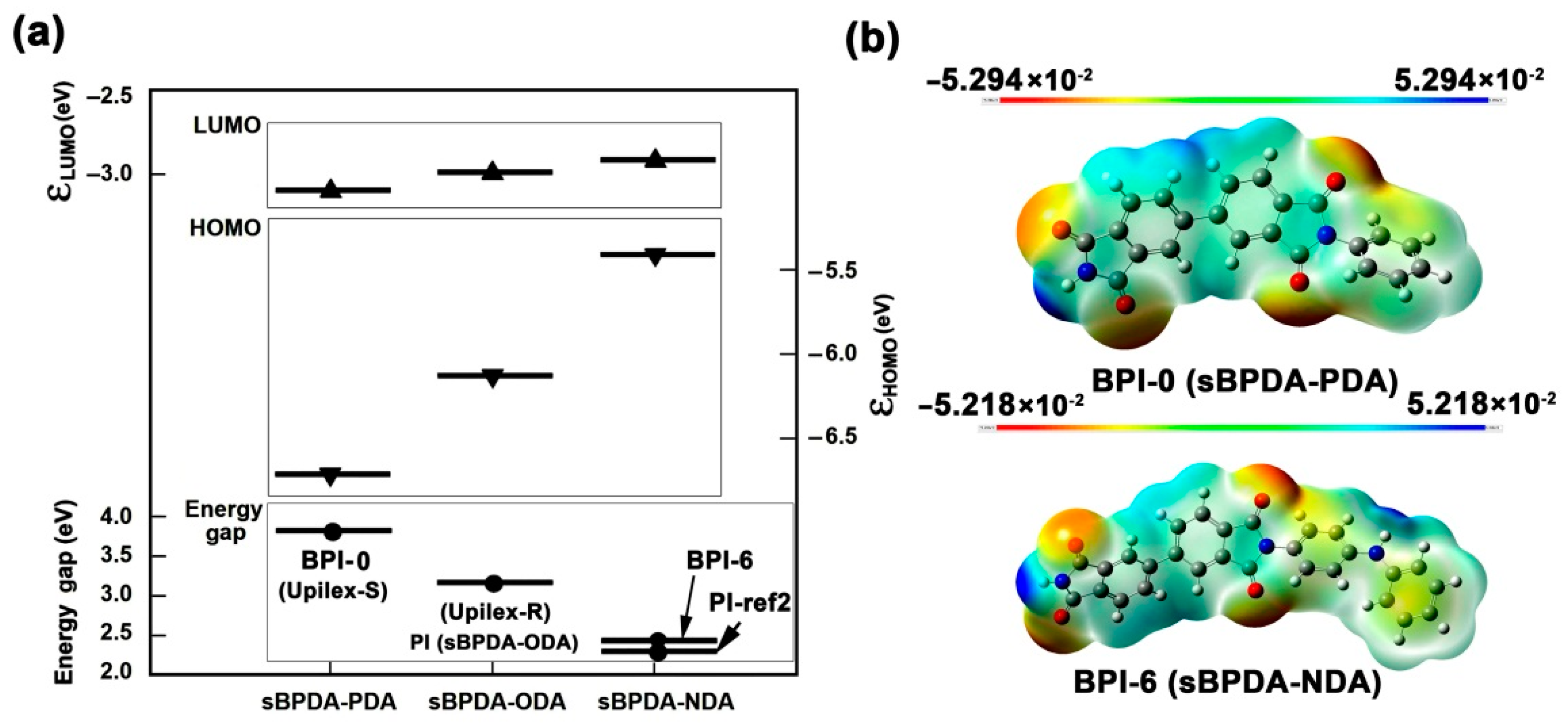 Polymers 14 03881 g003