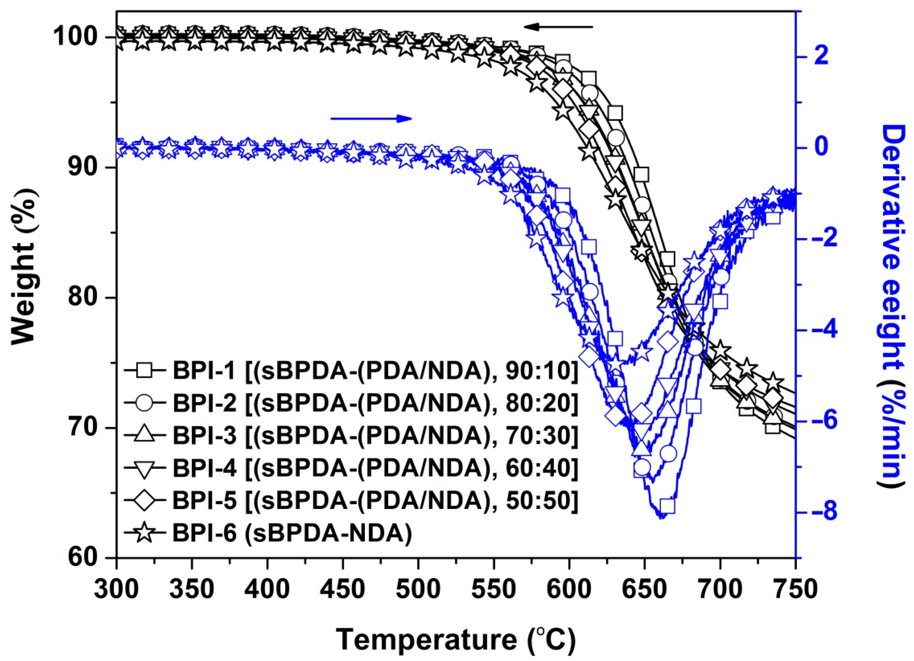 Polymers 14 03881 g009