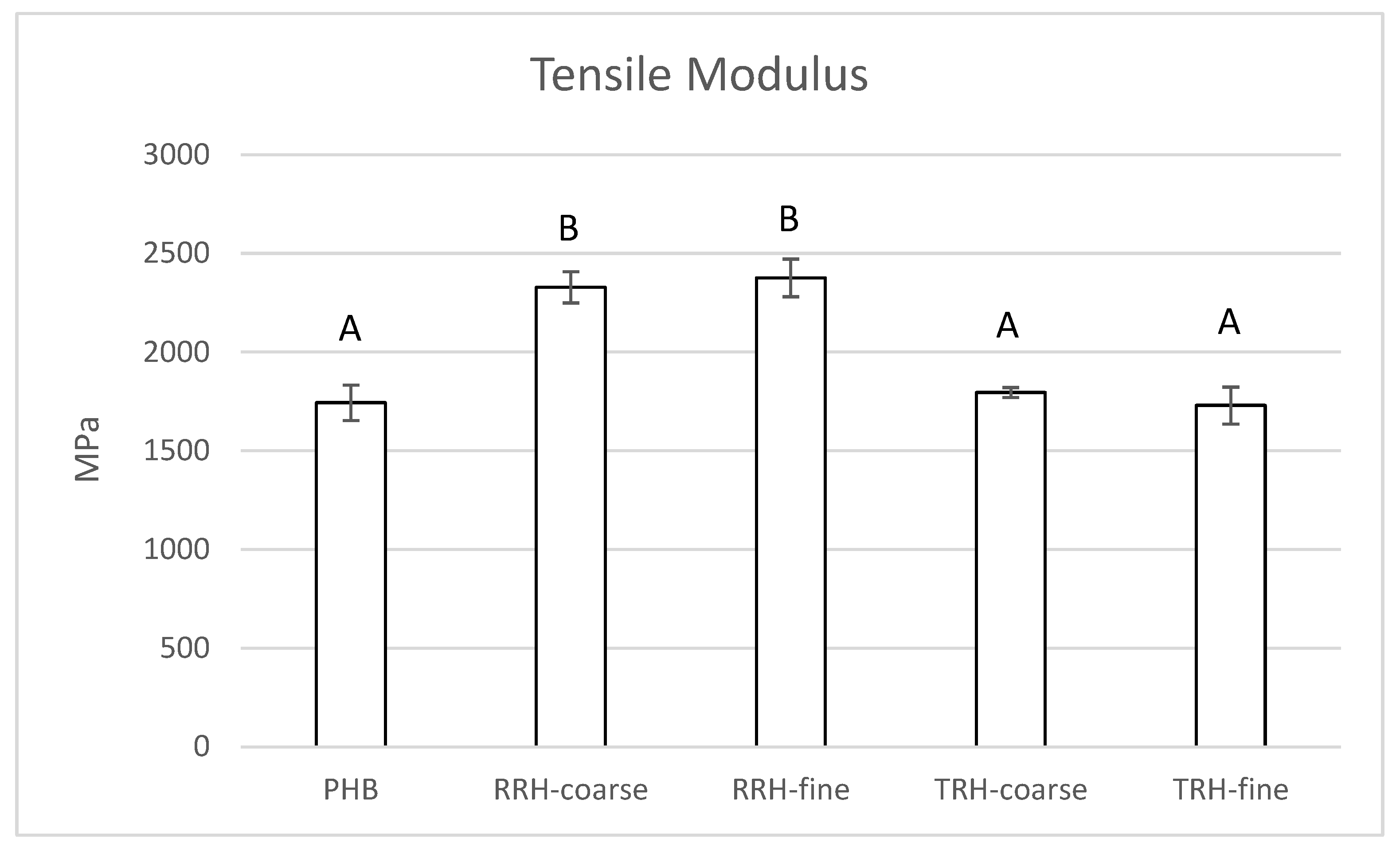 Polymers 14 03882 g004