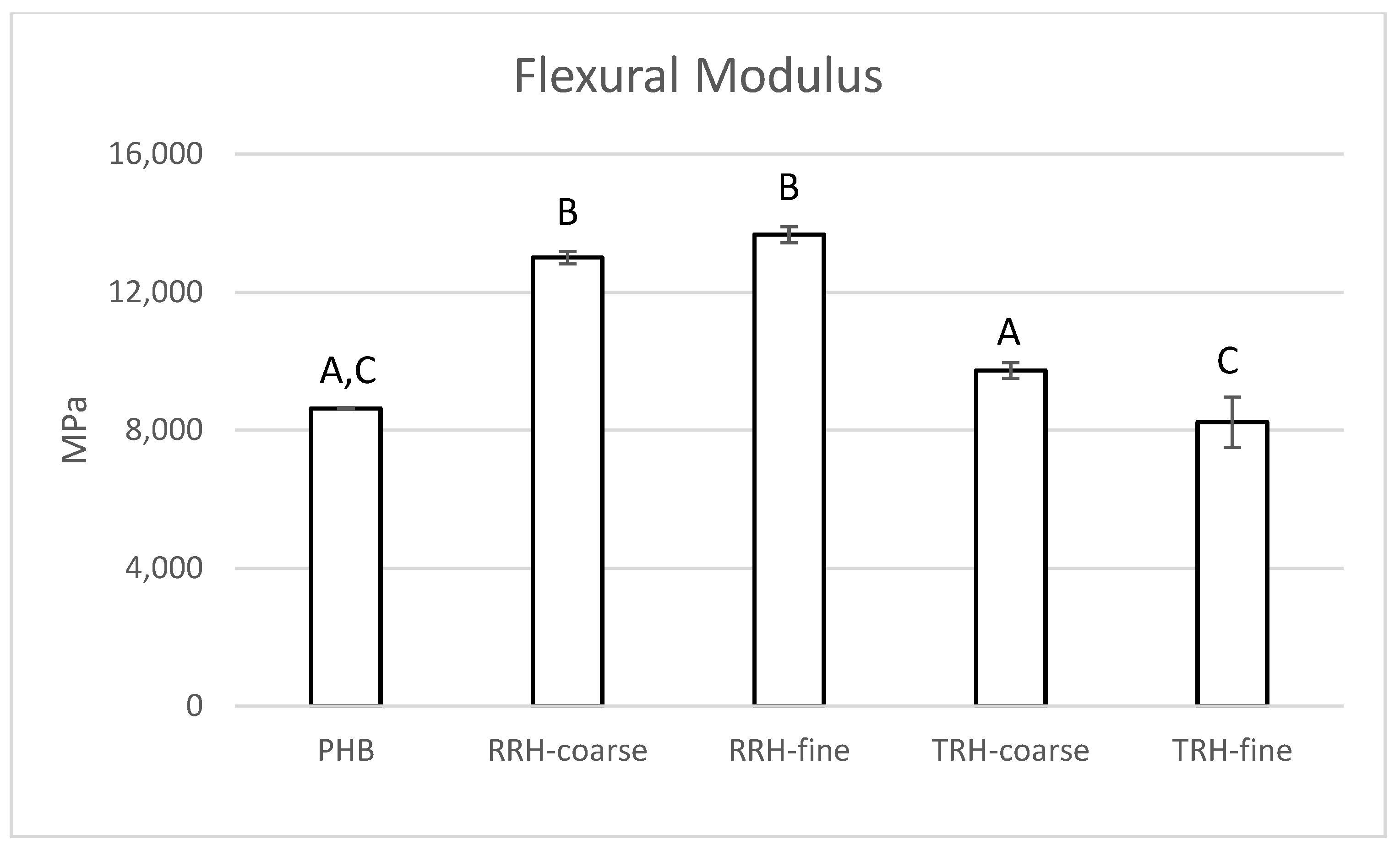 Polymers 14 03882 g008