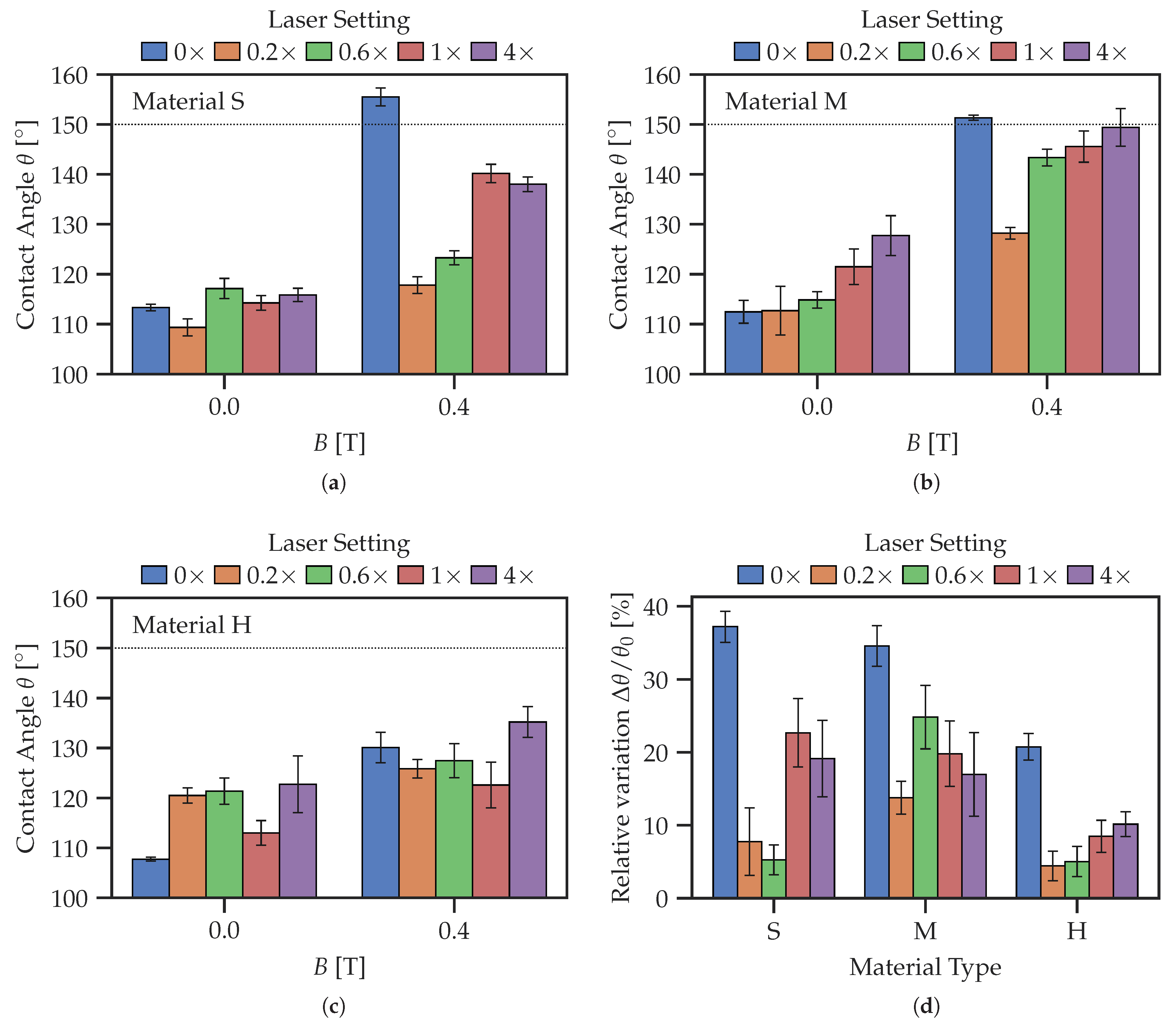 Polymers 14 03883 g010 Polymers 14 03883 g010