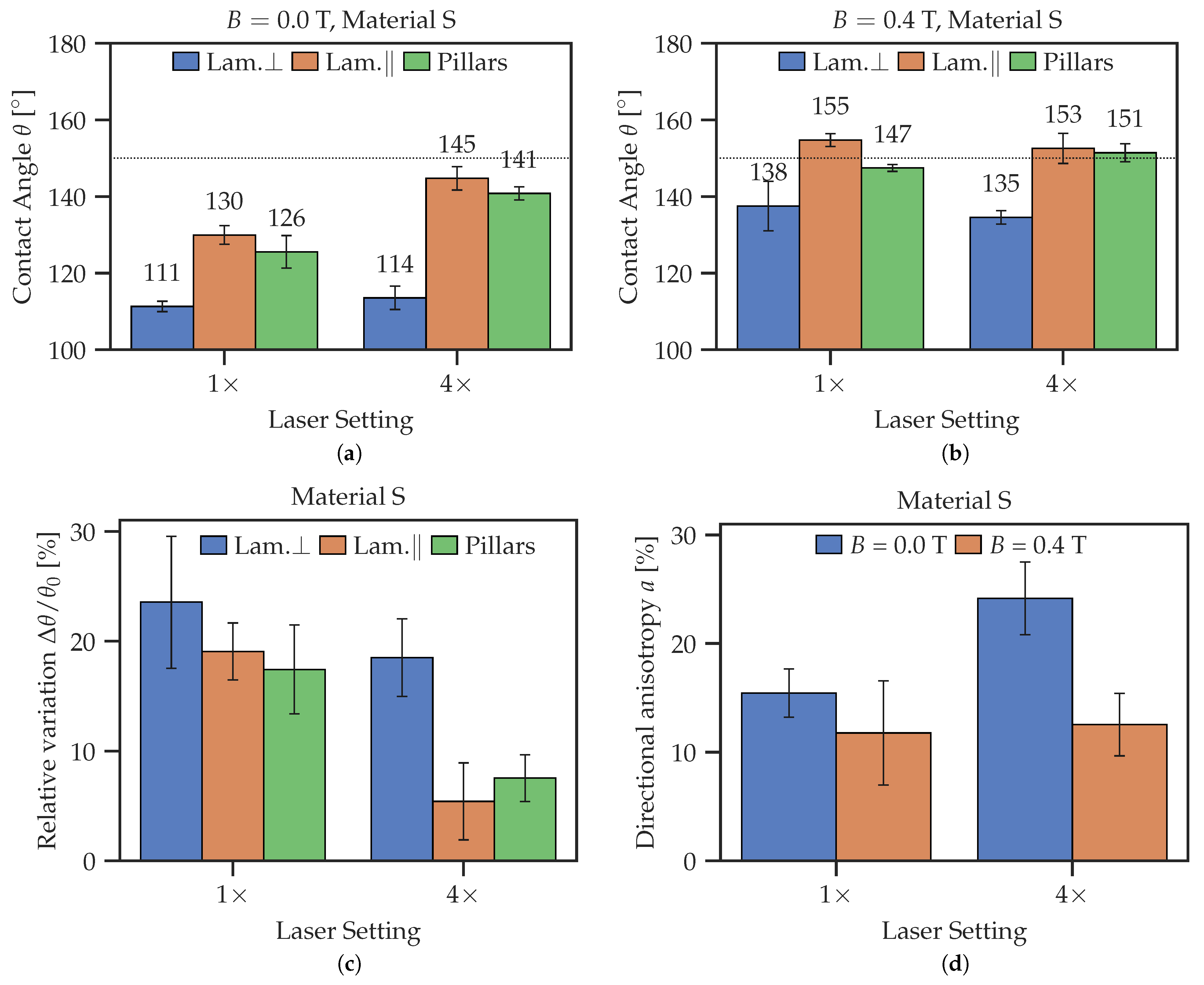 Polymers 14 03883 g012 Polymers 14 03883 g012