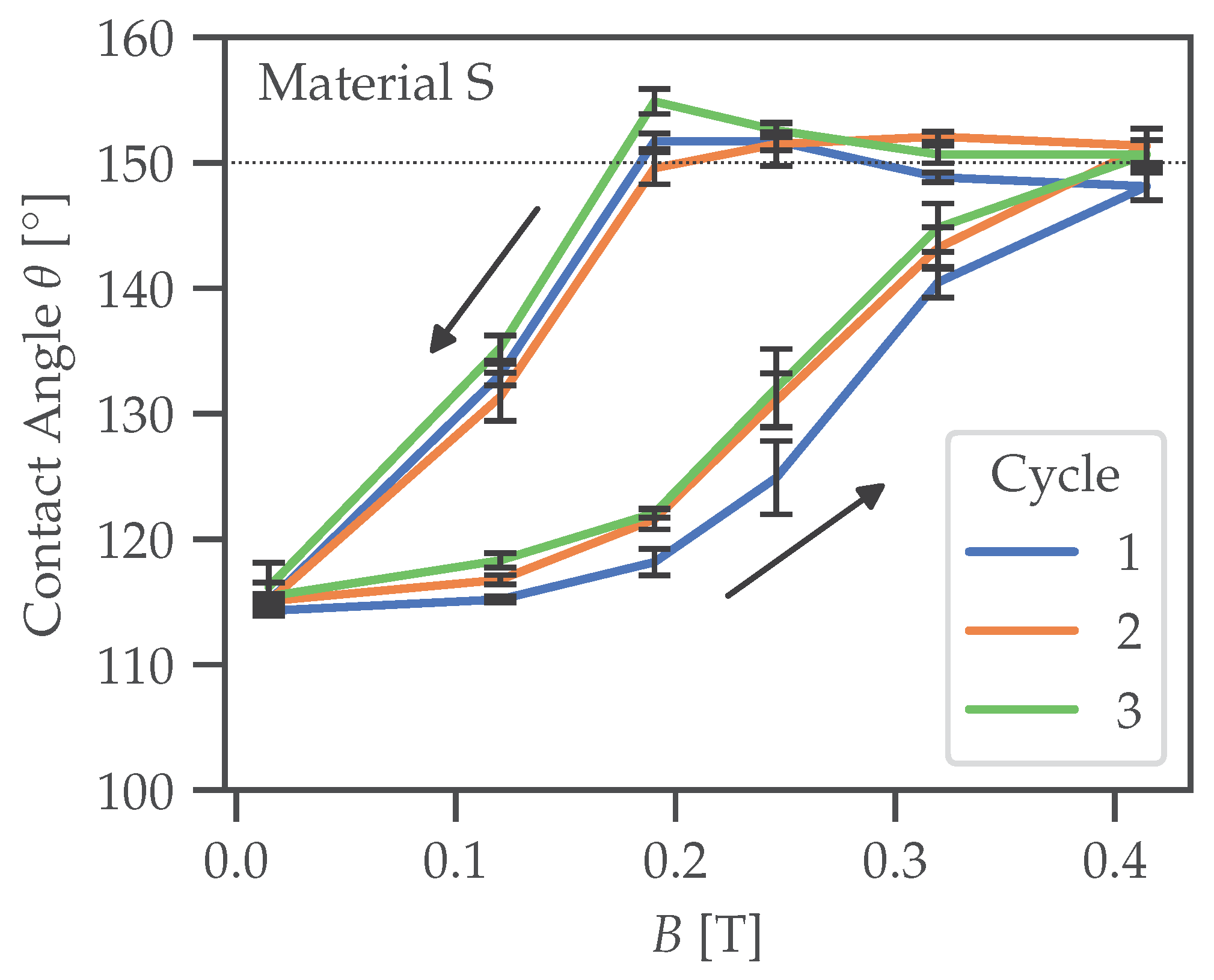 Polymers 14 03883 g015 Polymers 14 03883 g015