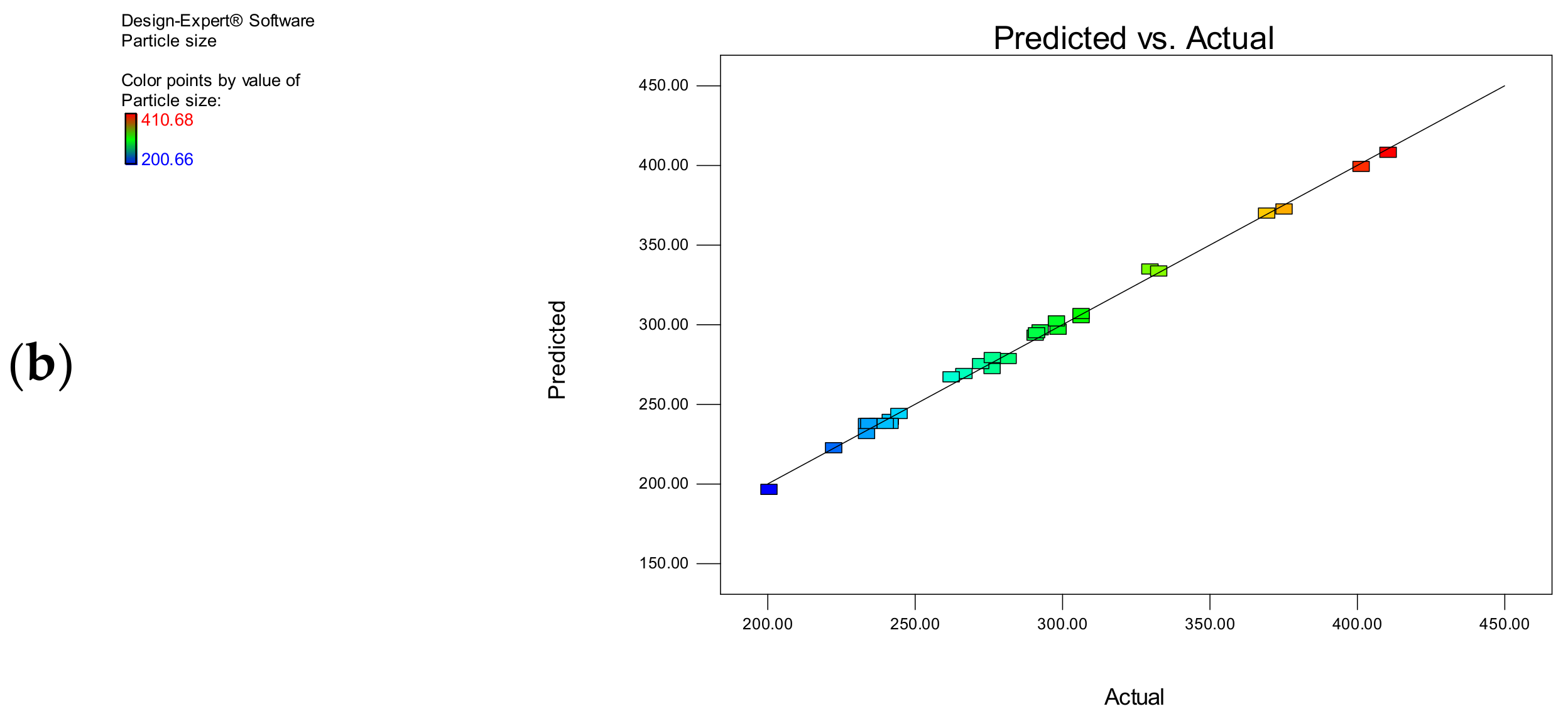 Polymers 14 03886 g001b Polymers 14 03886 g001b