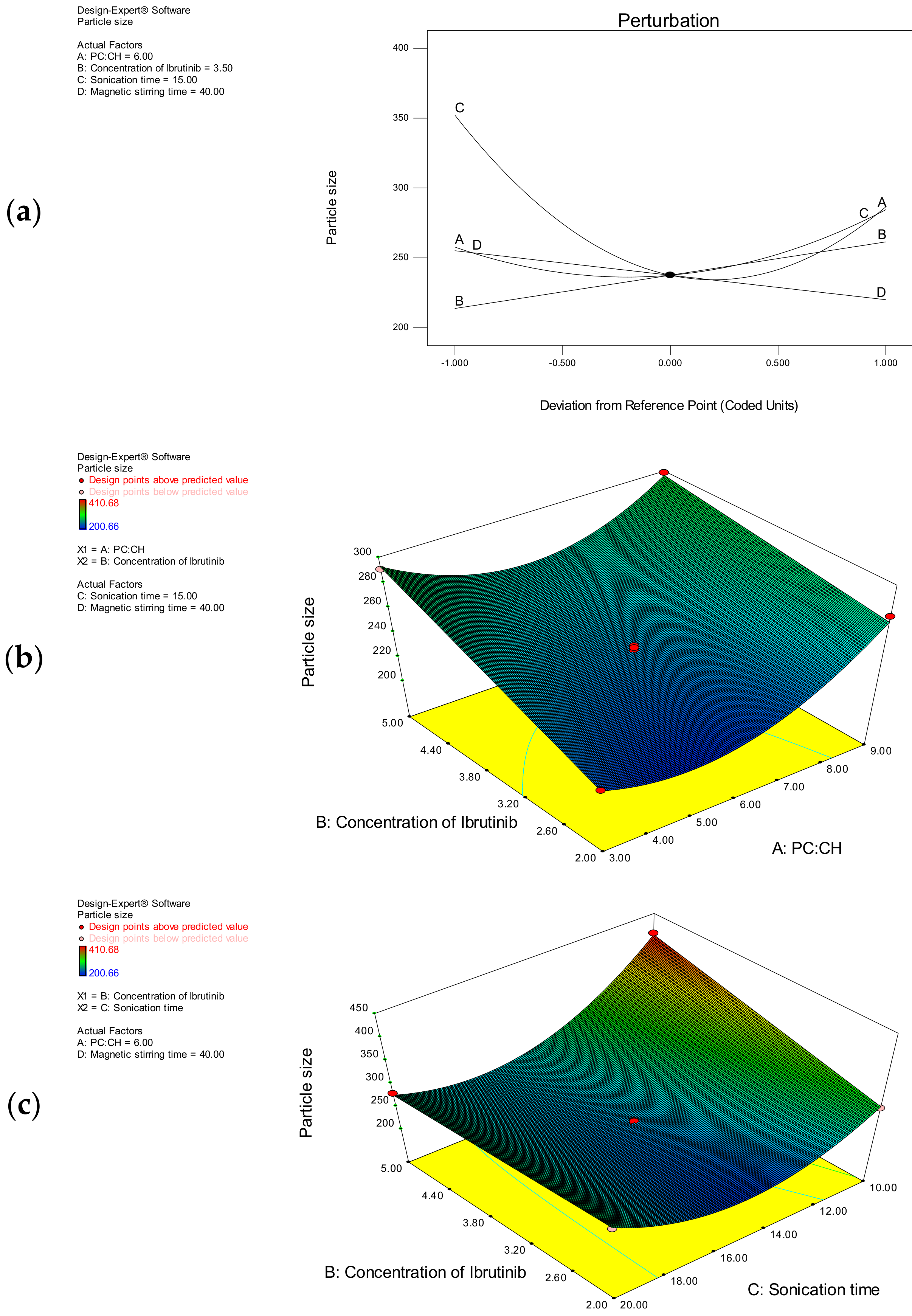 Polymers 14 03886 g003 Polymers 14 03886 g003