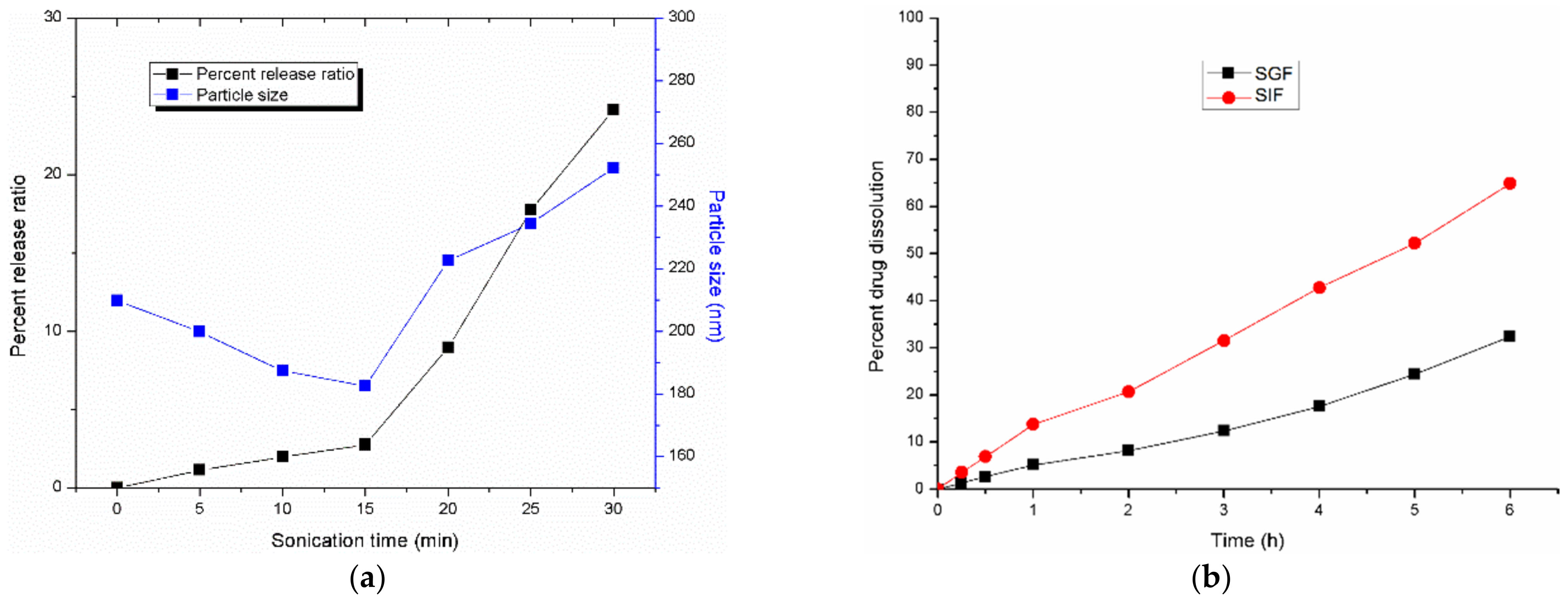 Polymers 14 03886 g006 Polymers 14 03886 g006