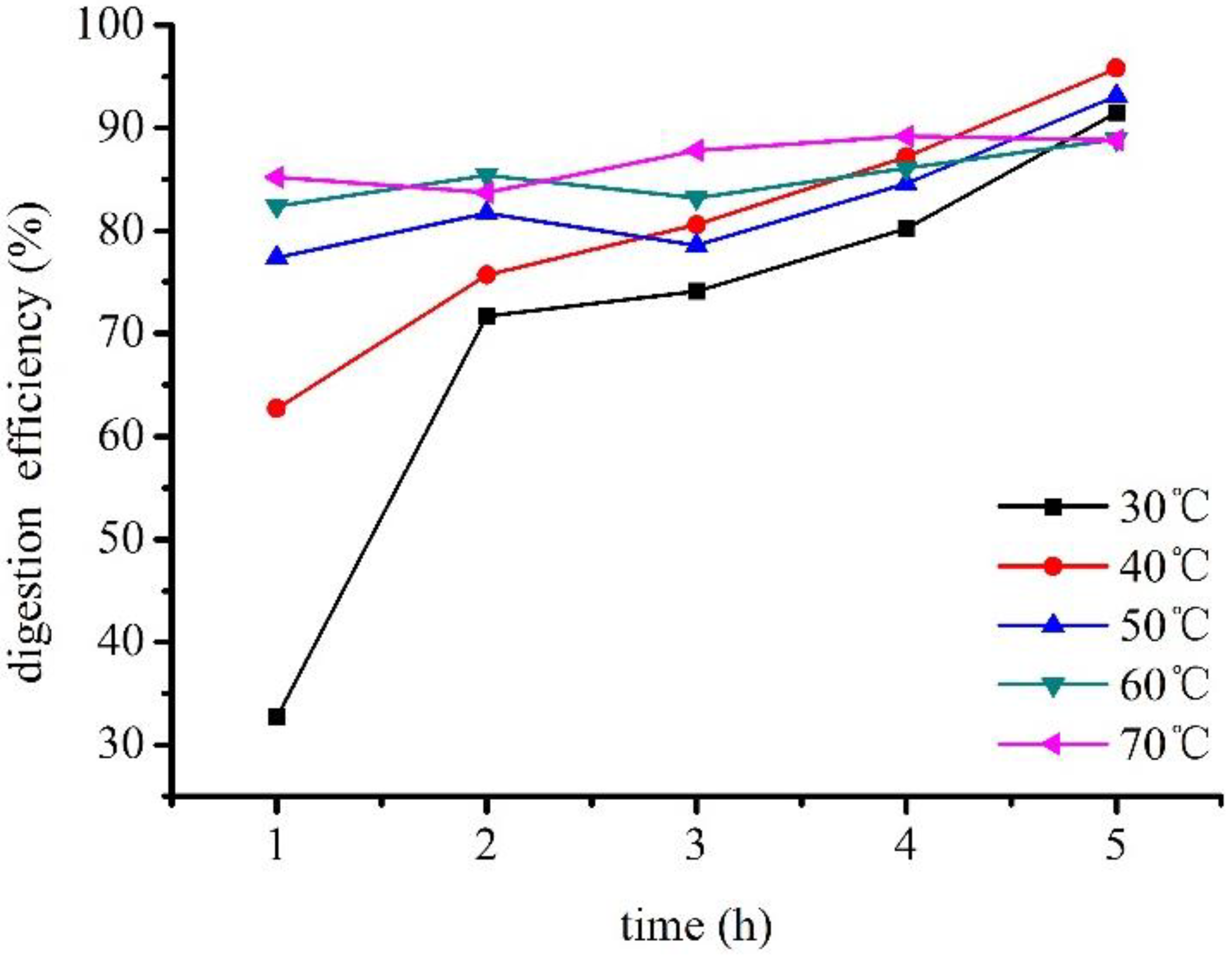 Polymers 14 03888 g002 550