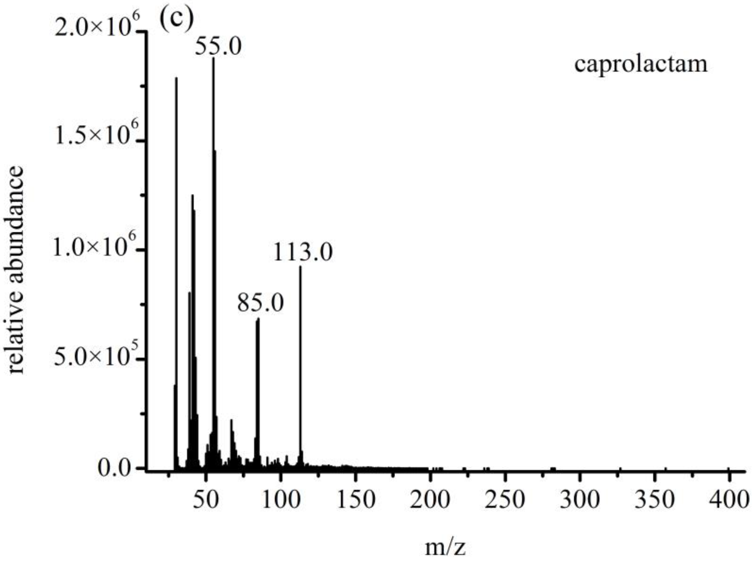 Polymers 14 03888 g008b 550