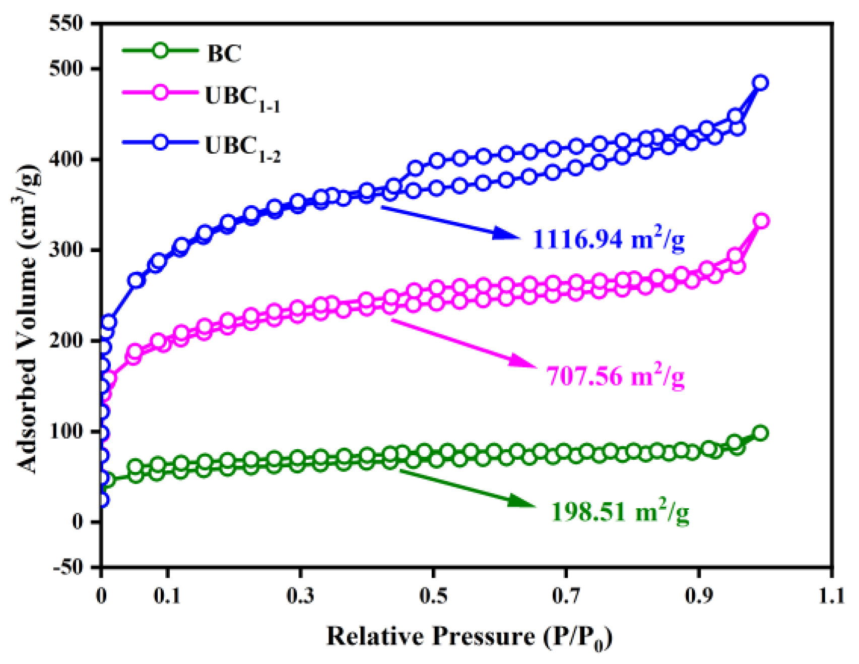 Polymers 14 03889 g001 550