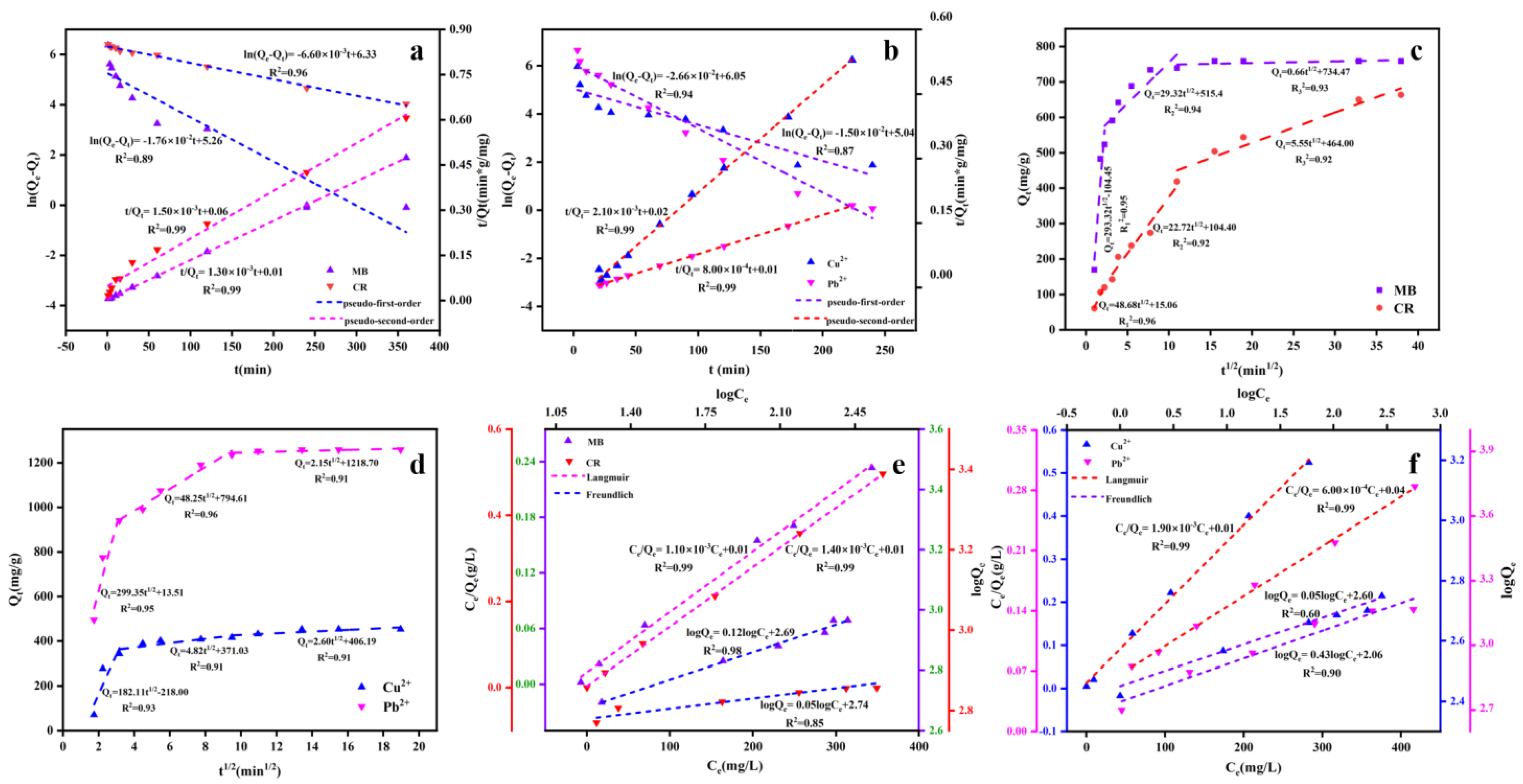 Polymers 14 03889 g003 550