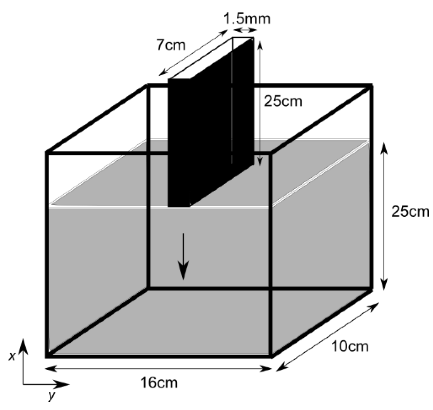 Polymers 14 03890 g001 Polymers 14 03890 g001