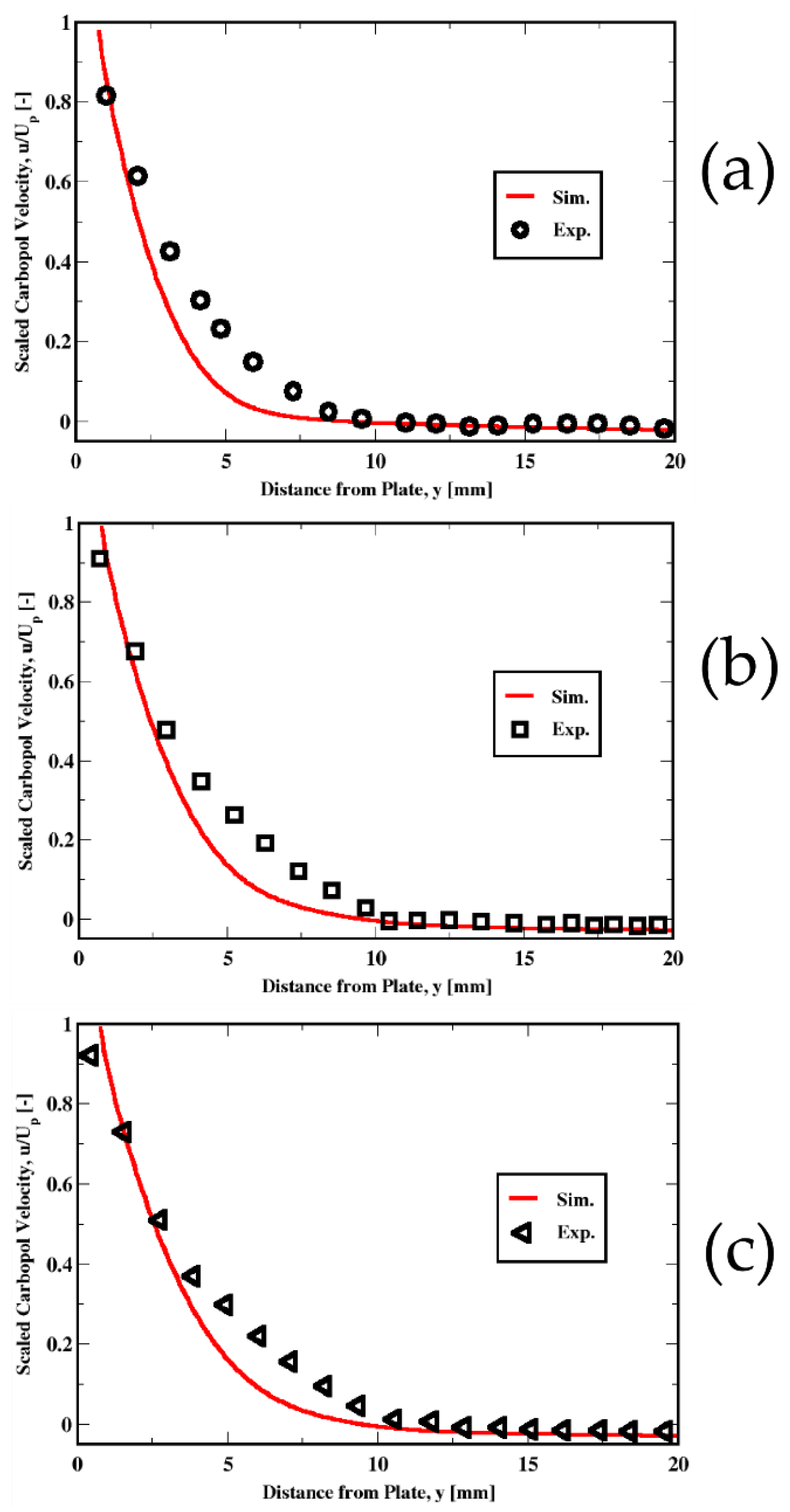 Polymers 14 03890 g006 Polymers 14 03890 g006