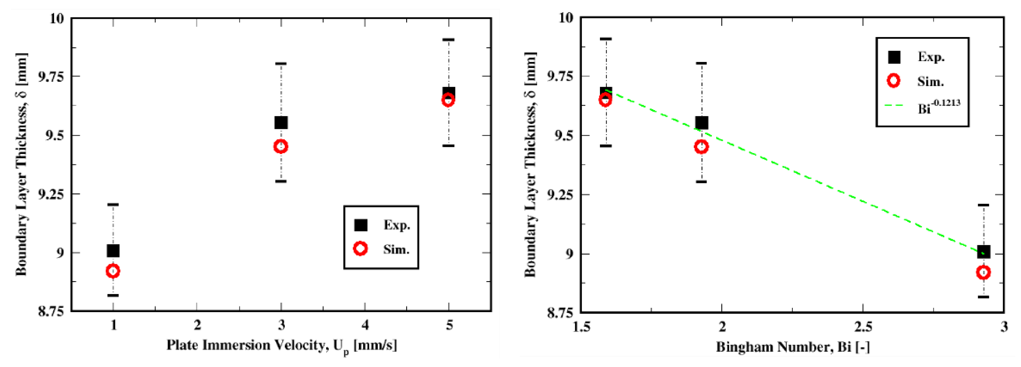 Polymers 14 03890 g007 Polymers 14 03890 g007
