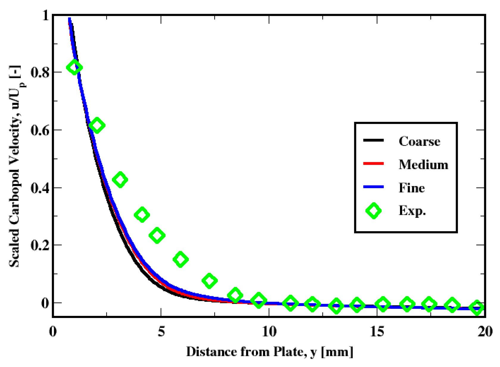 Polymers 14 03890 g008 Polymers 14 03890 g008