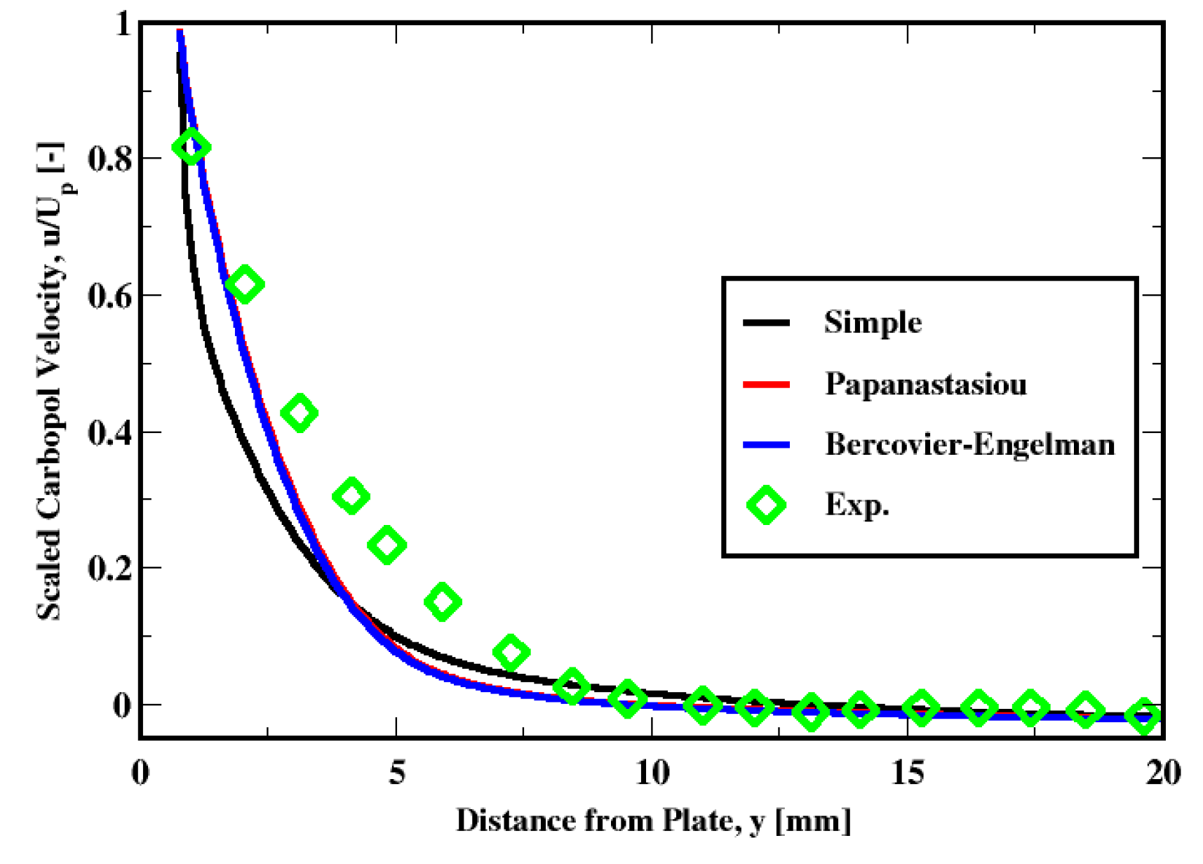 Polymers 14 03890 g009 Polymers 14 03890 g009