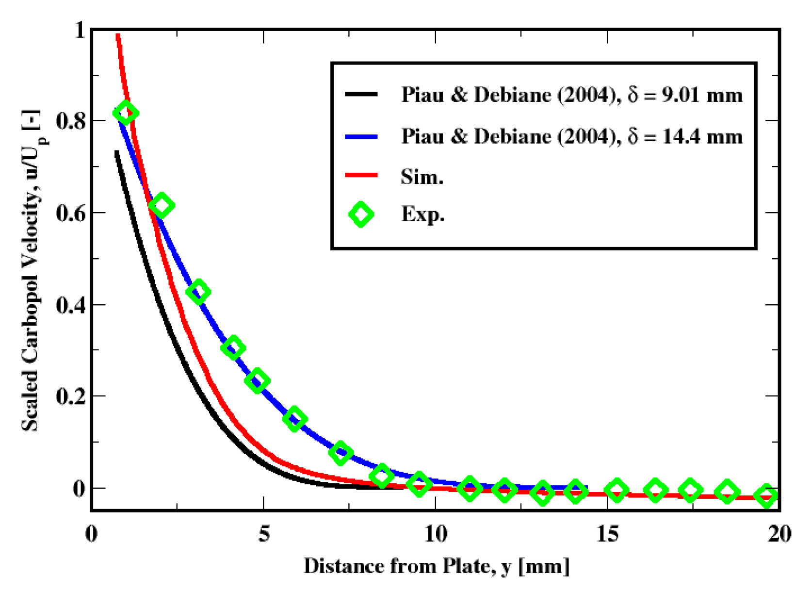 Polymers 14 03890 g010 Polymers 14 03890 g010