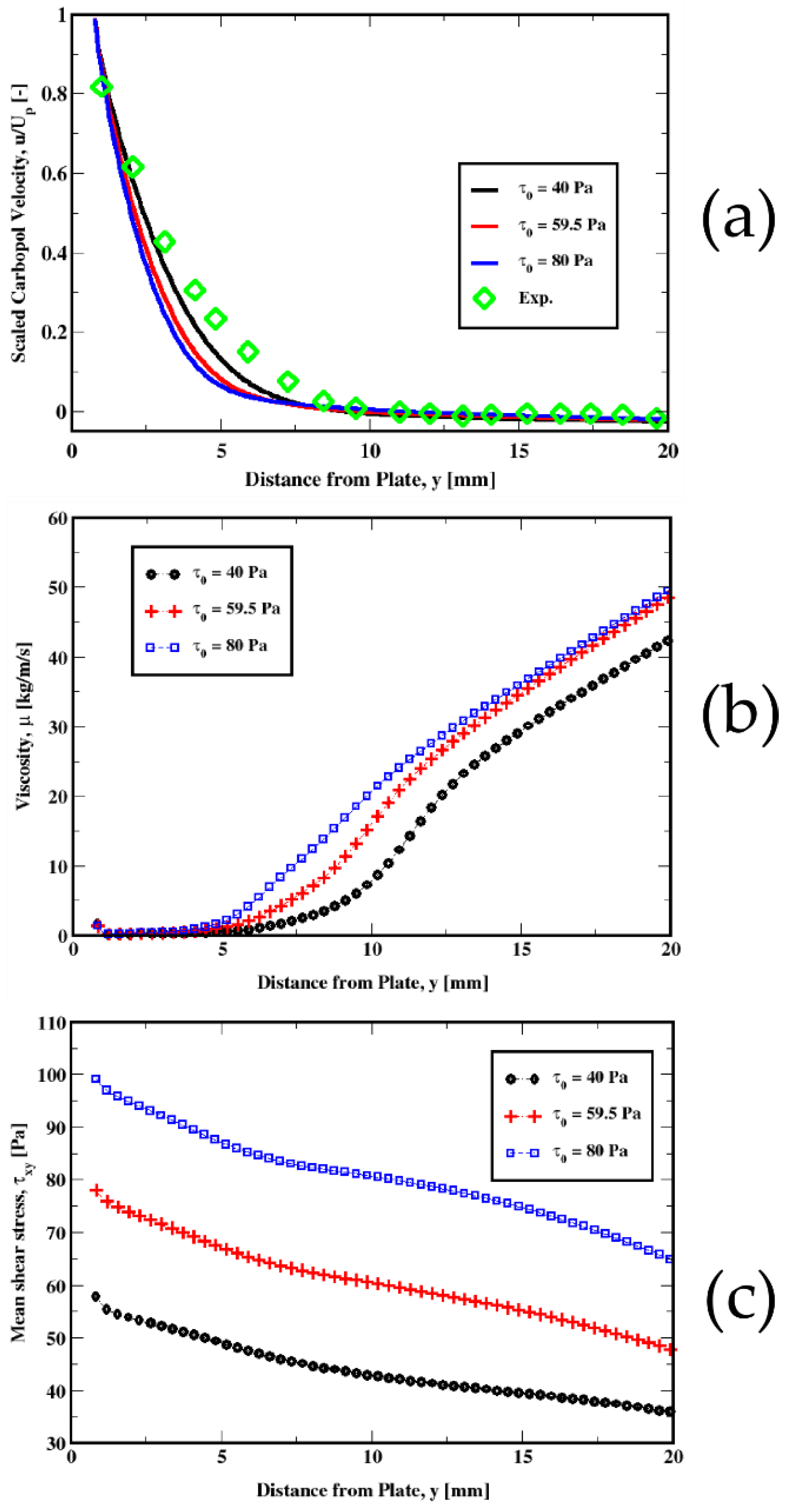 Polymers 14 03890 g011 Polymers 14 03890 g011