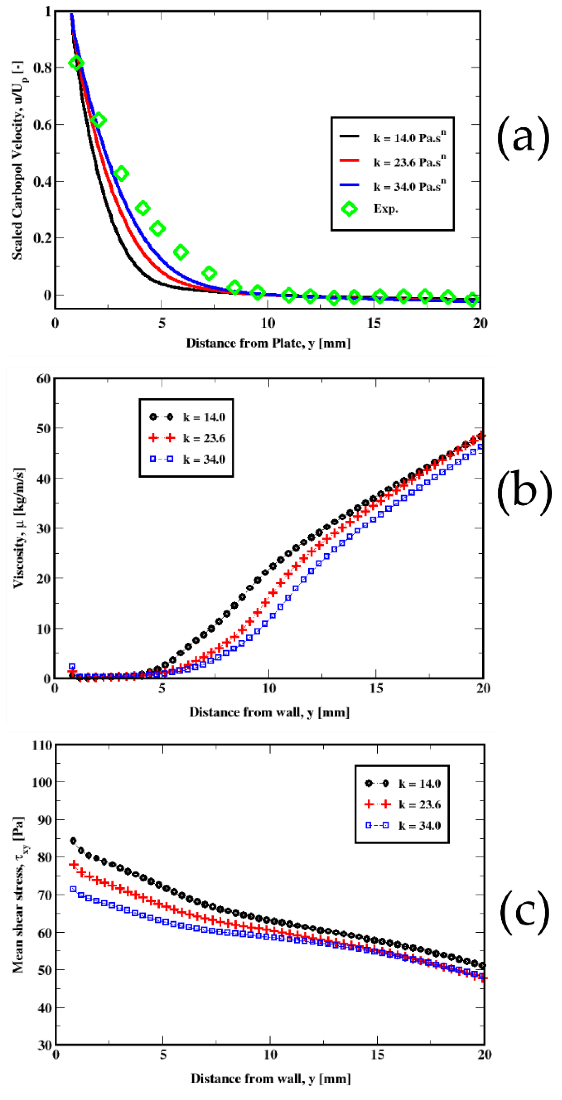 Polymers 14 03890 g014 Polymers 14 03890 g014