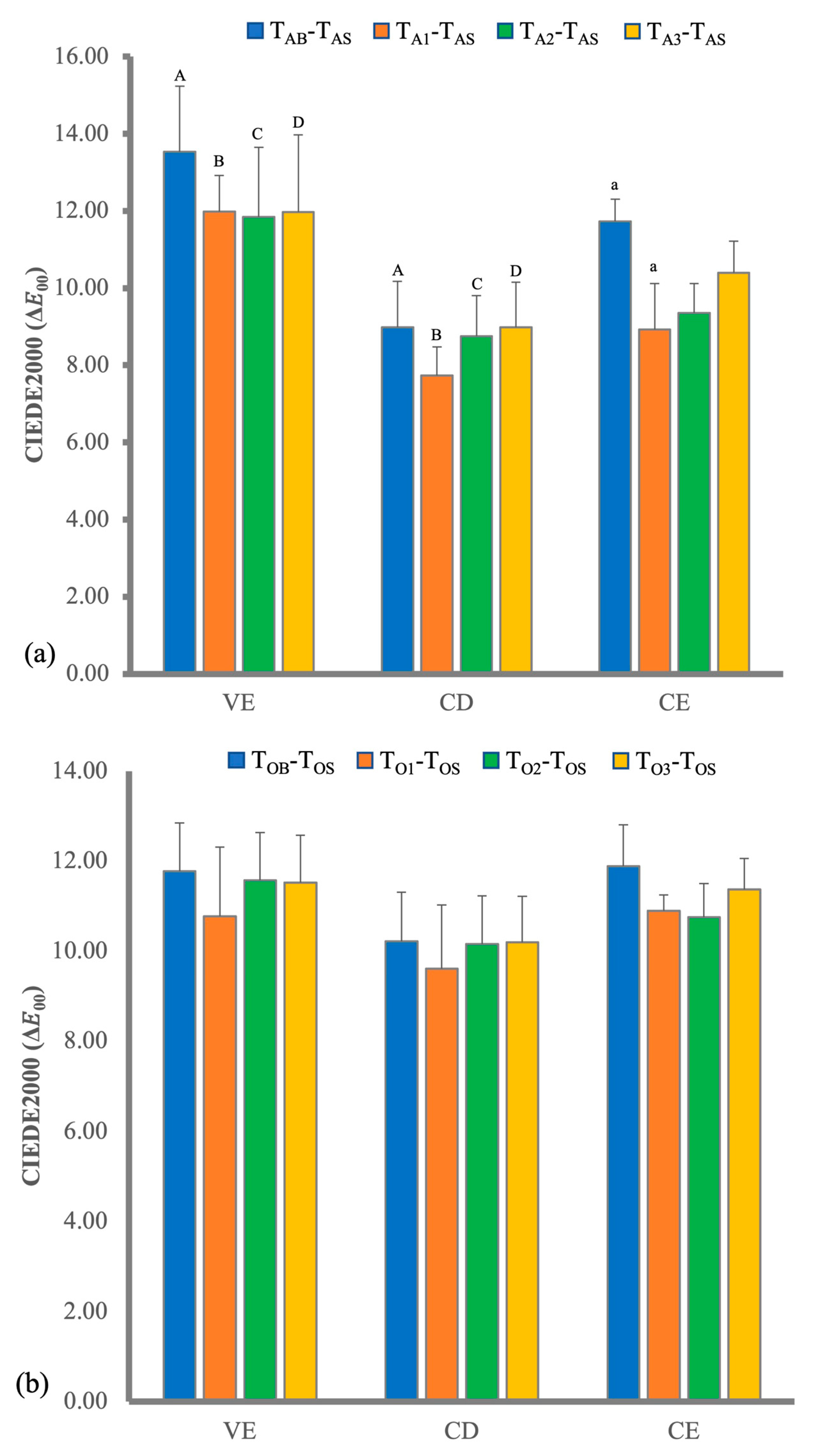 Polymers 14 03891 g001 Polymers 14 03891 g001