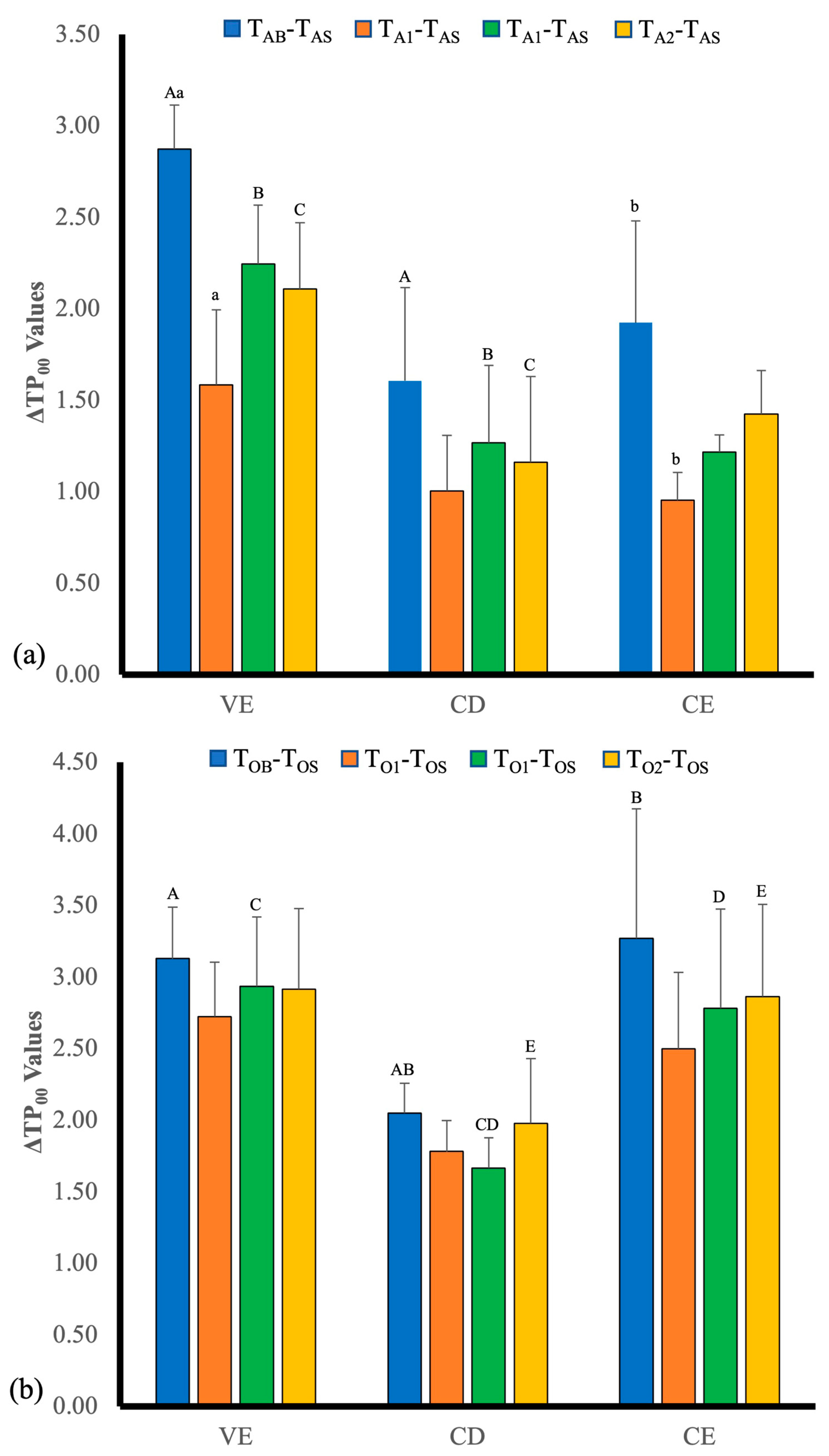 Polymers 14 03891 g002 Polymers 14 03891 g002