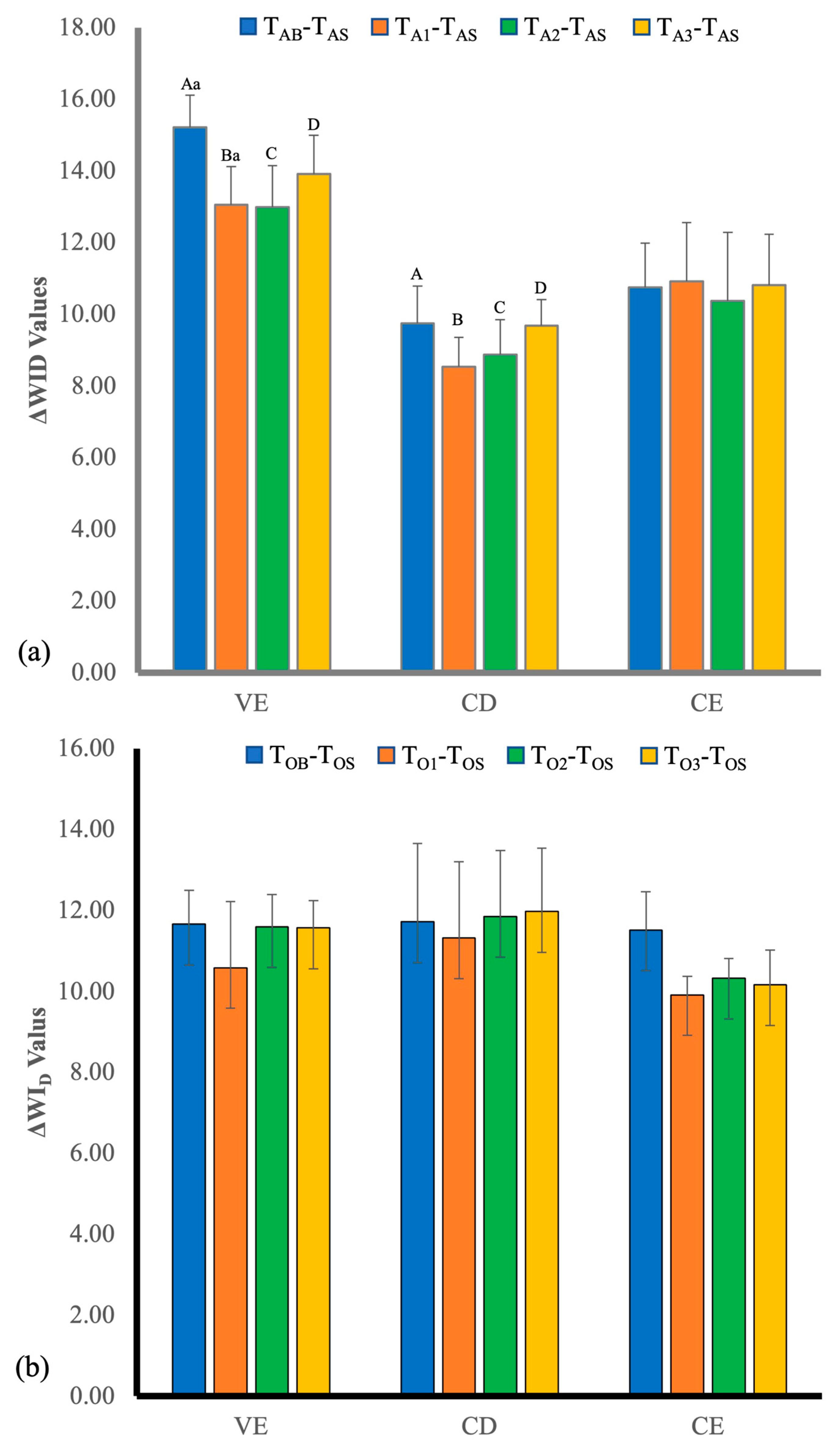 Polymers 14 03891 g003 Polymers 14 03891 g003