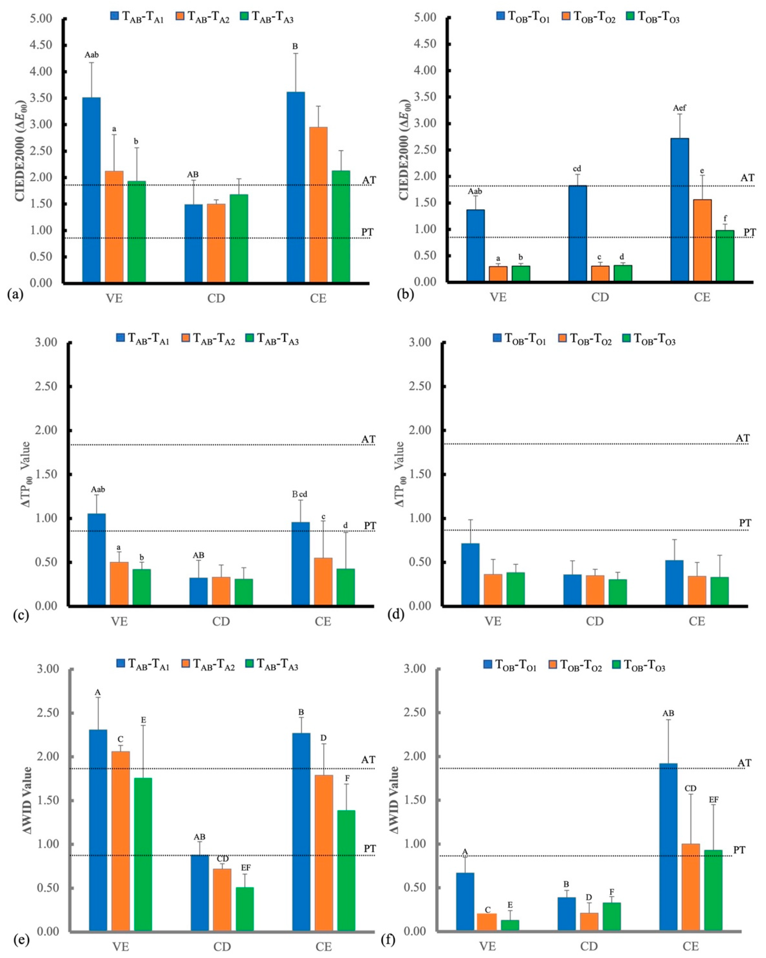 Polymers 14 03891 g004 Polymers 14 03891 g004