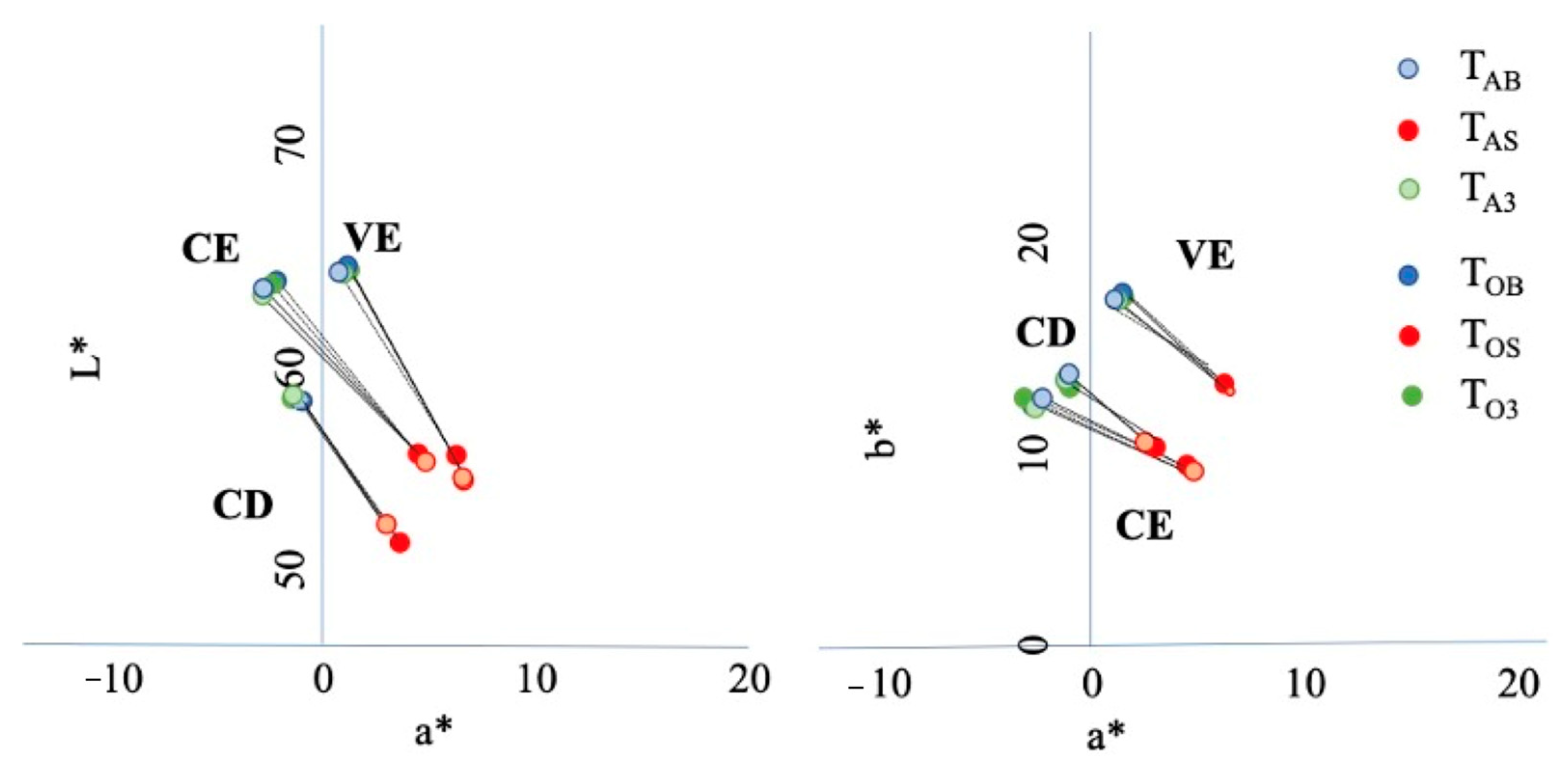 Polymers 14 03891 g005 Polymers 14 03891 g005