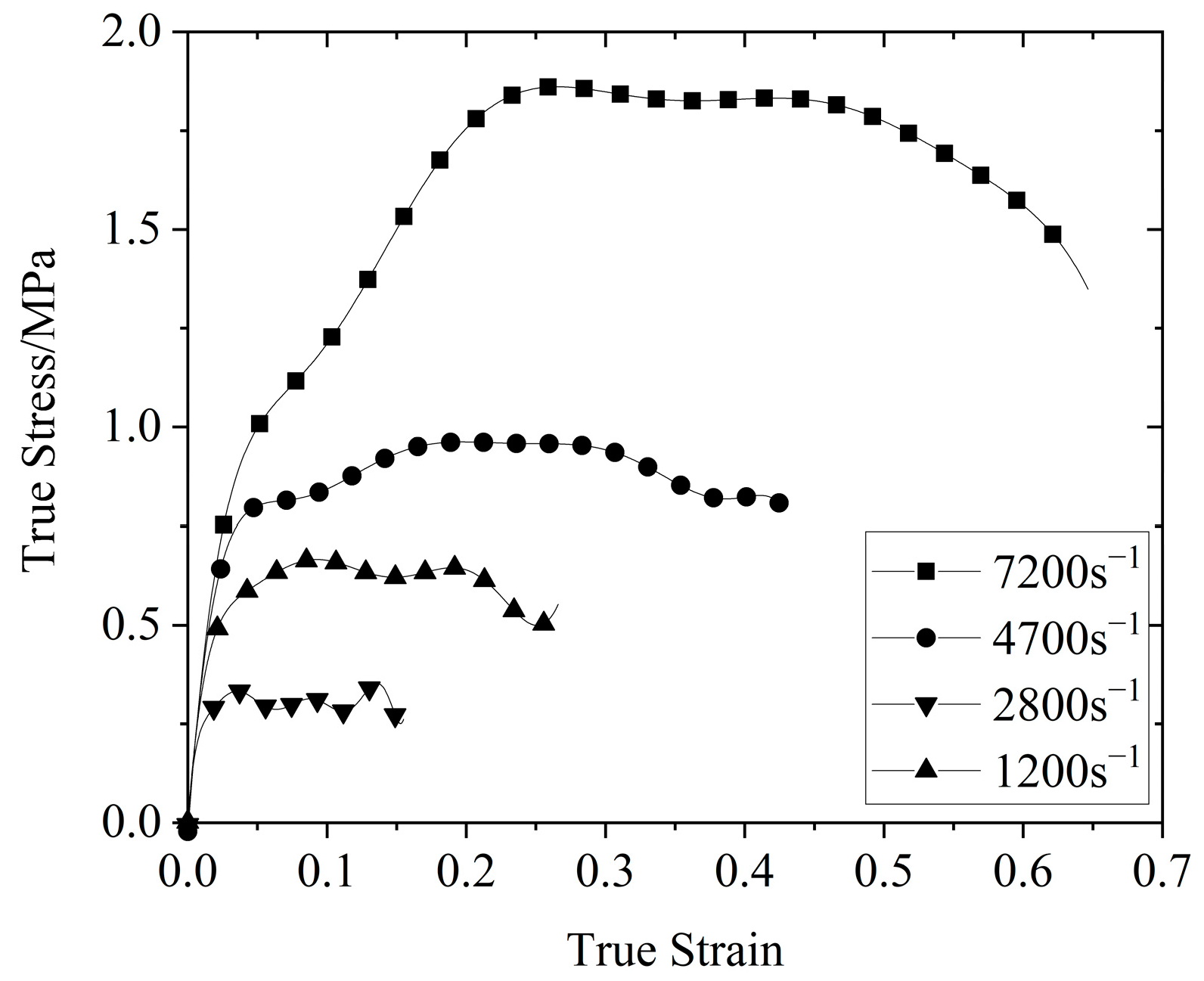 Polymers 14 03892 g005 550