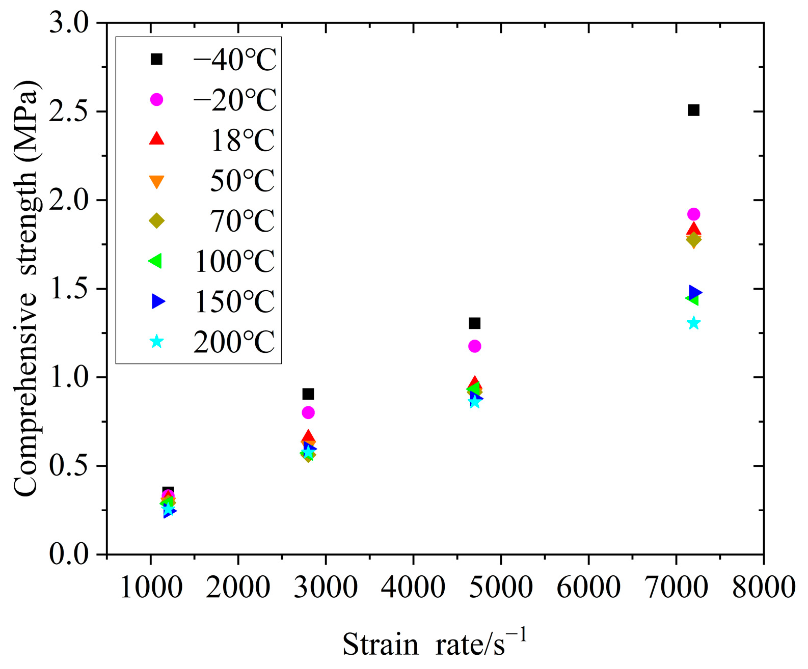 Polymers 14 03892 g008 550