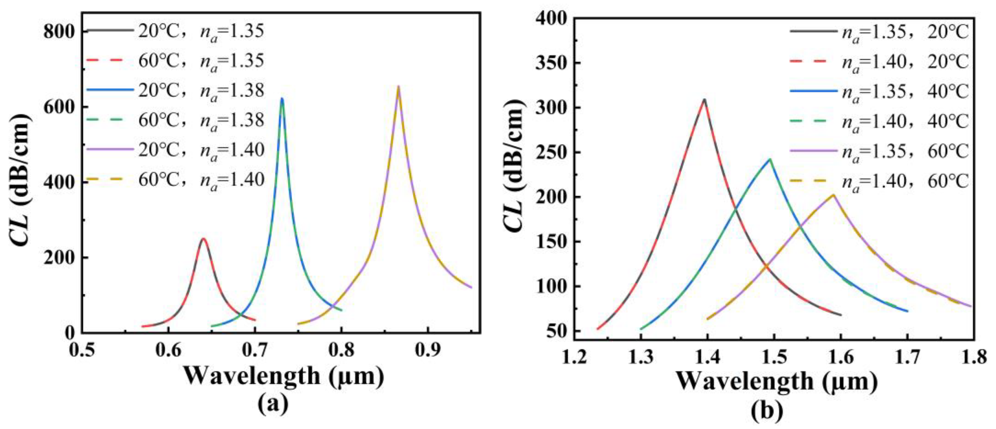 Polymers 14 03893 g013