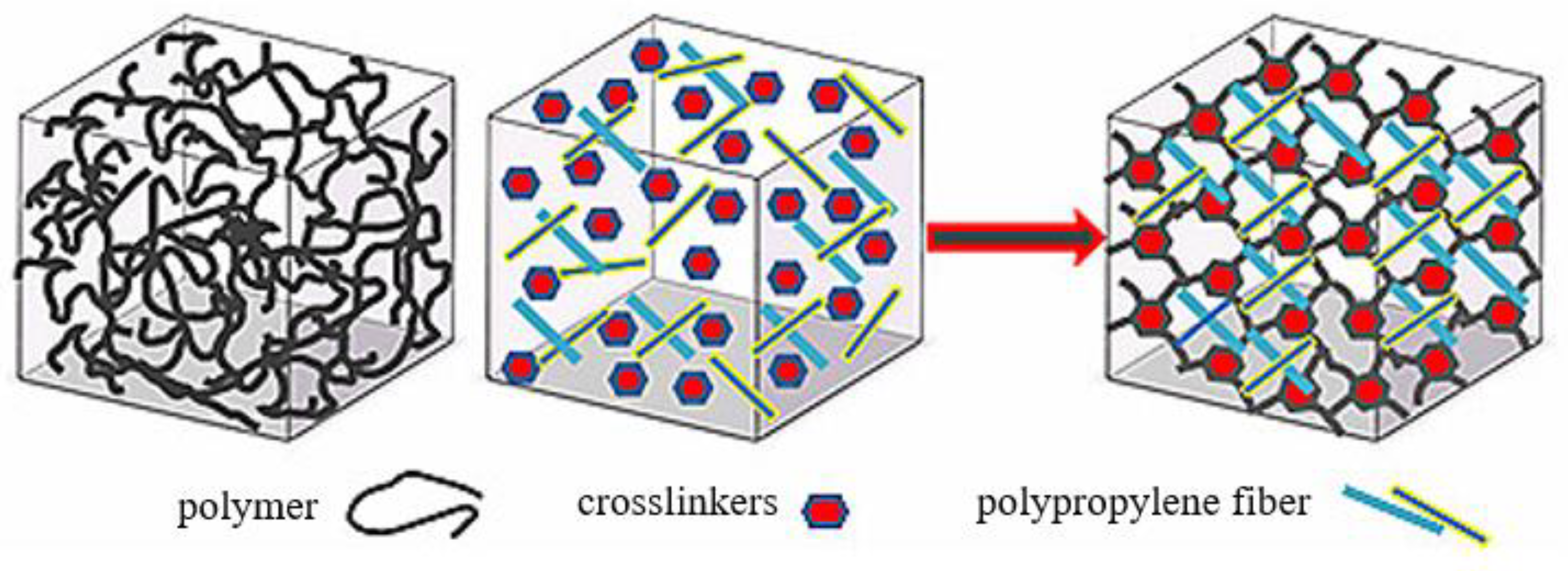 Polymers 14 03894 g003