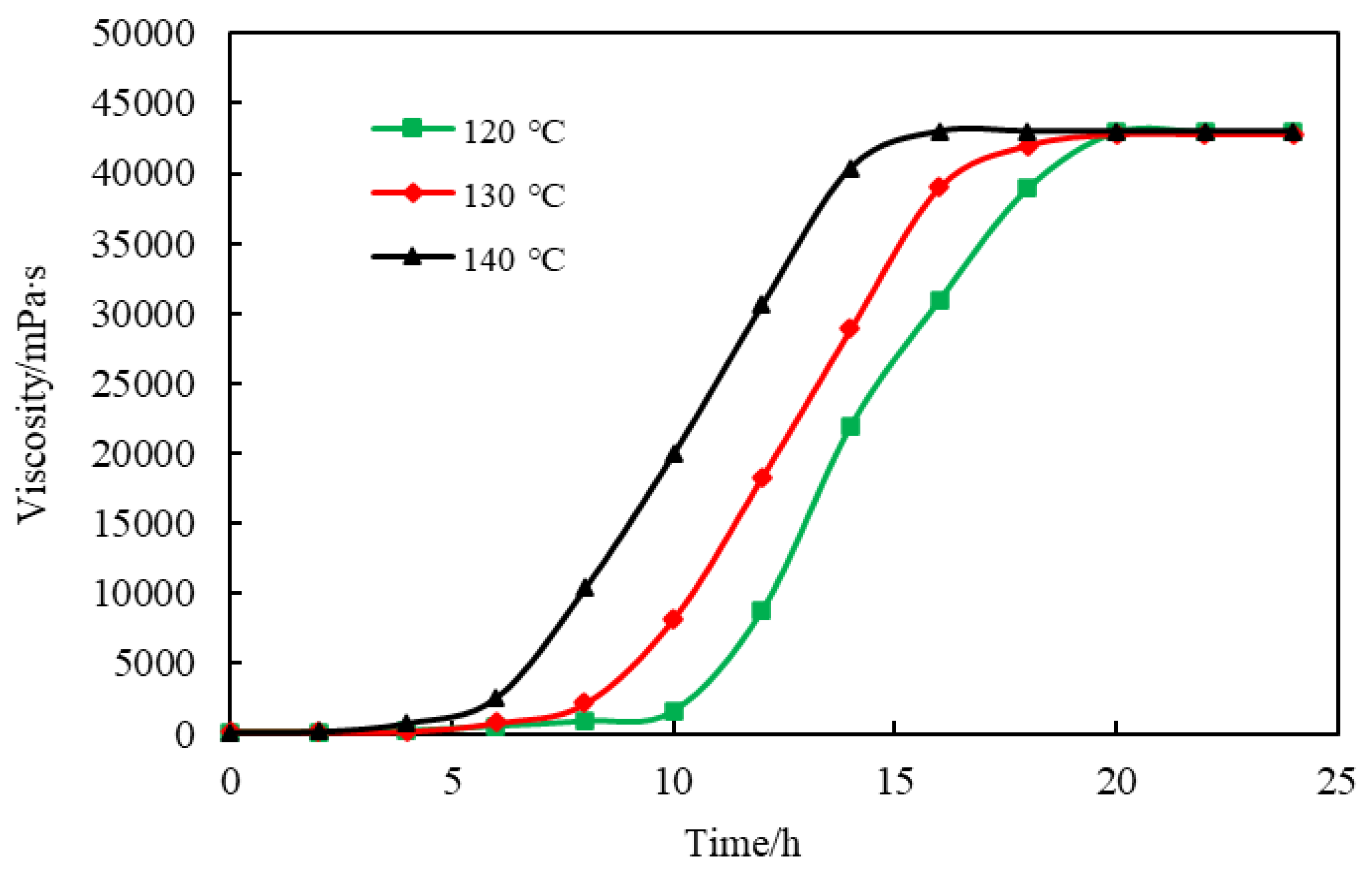 Polymers 14 03894 g010