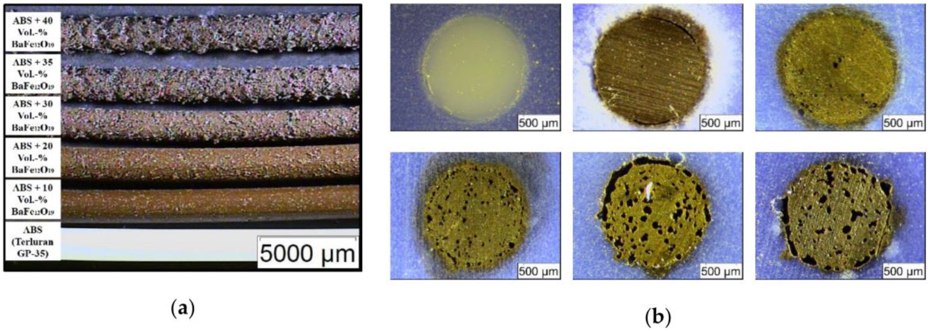 Polymers 14 03895 g003 550