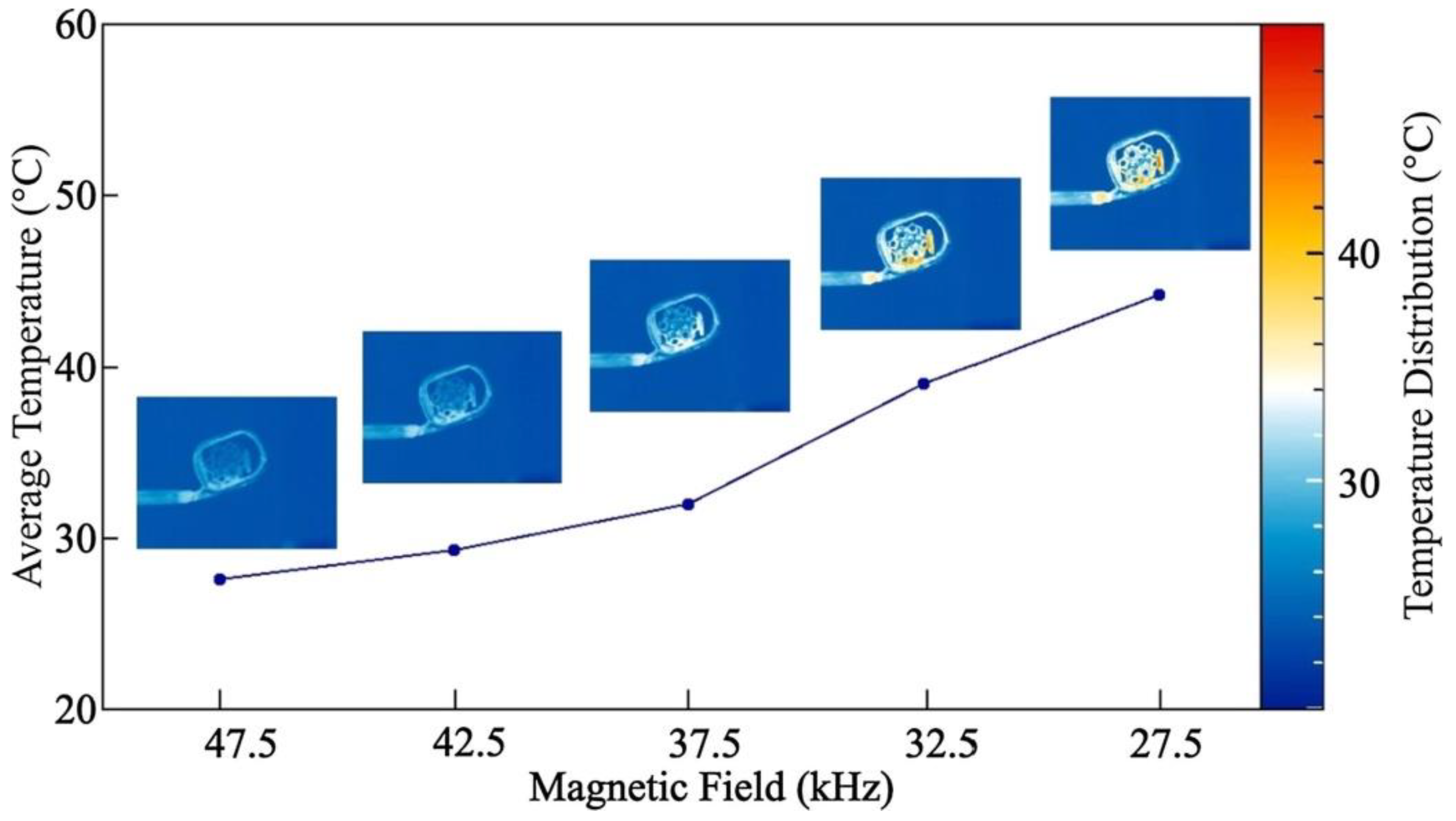 Polymers 14 03895 g008
