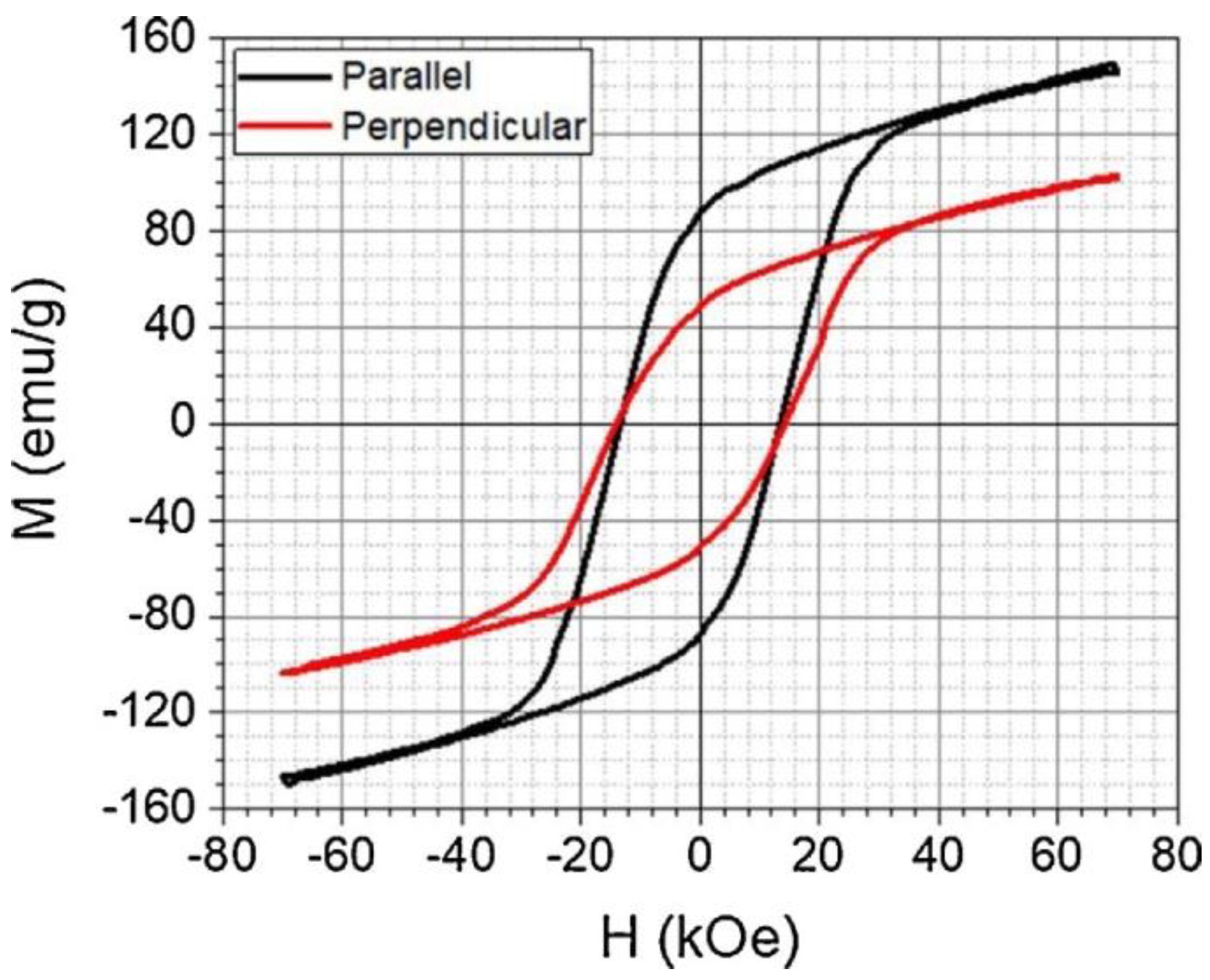 Polymers 14 03895 g013