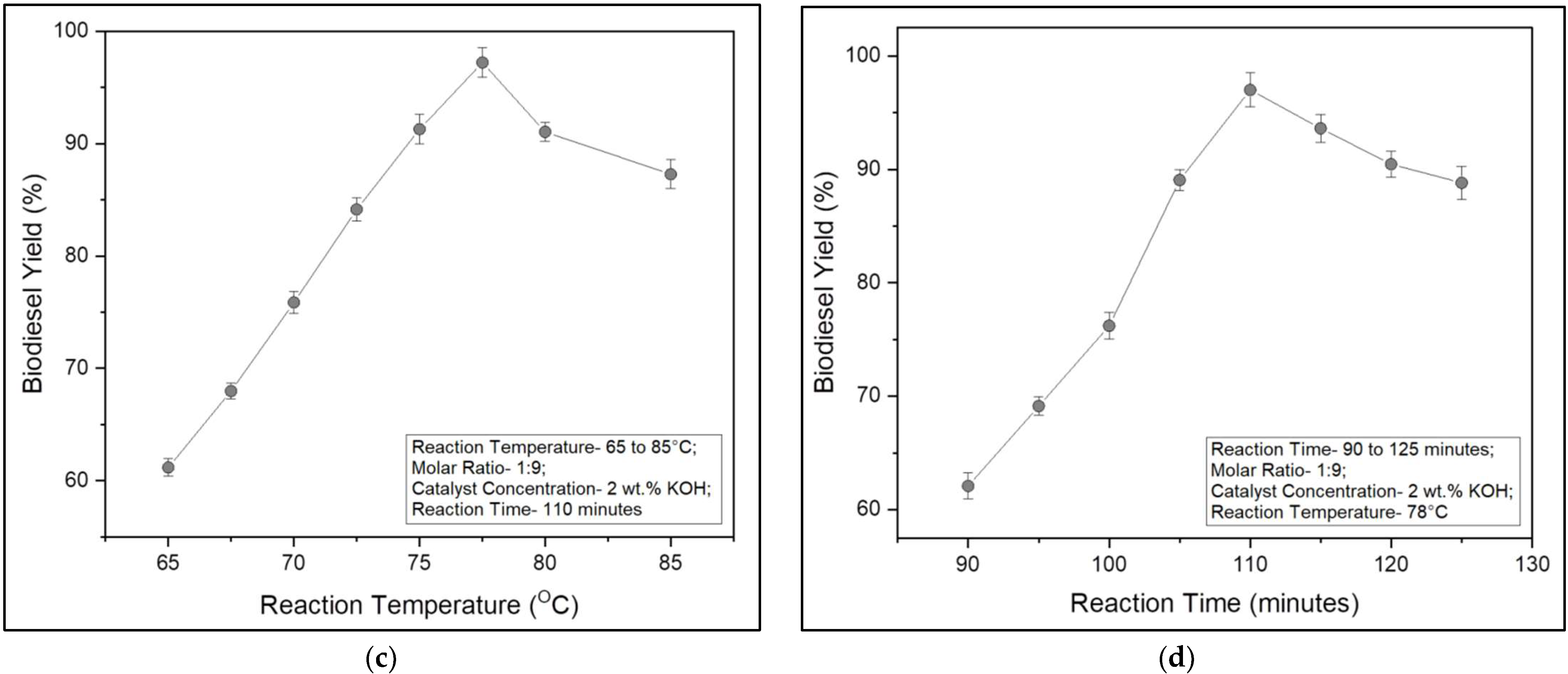 Polymers 14 03896 g004b Polymers 14 03896 g004b