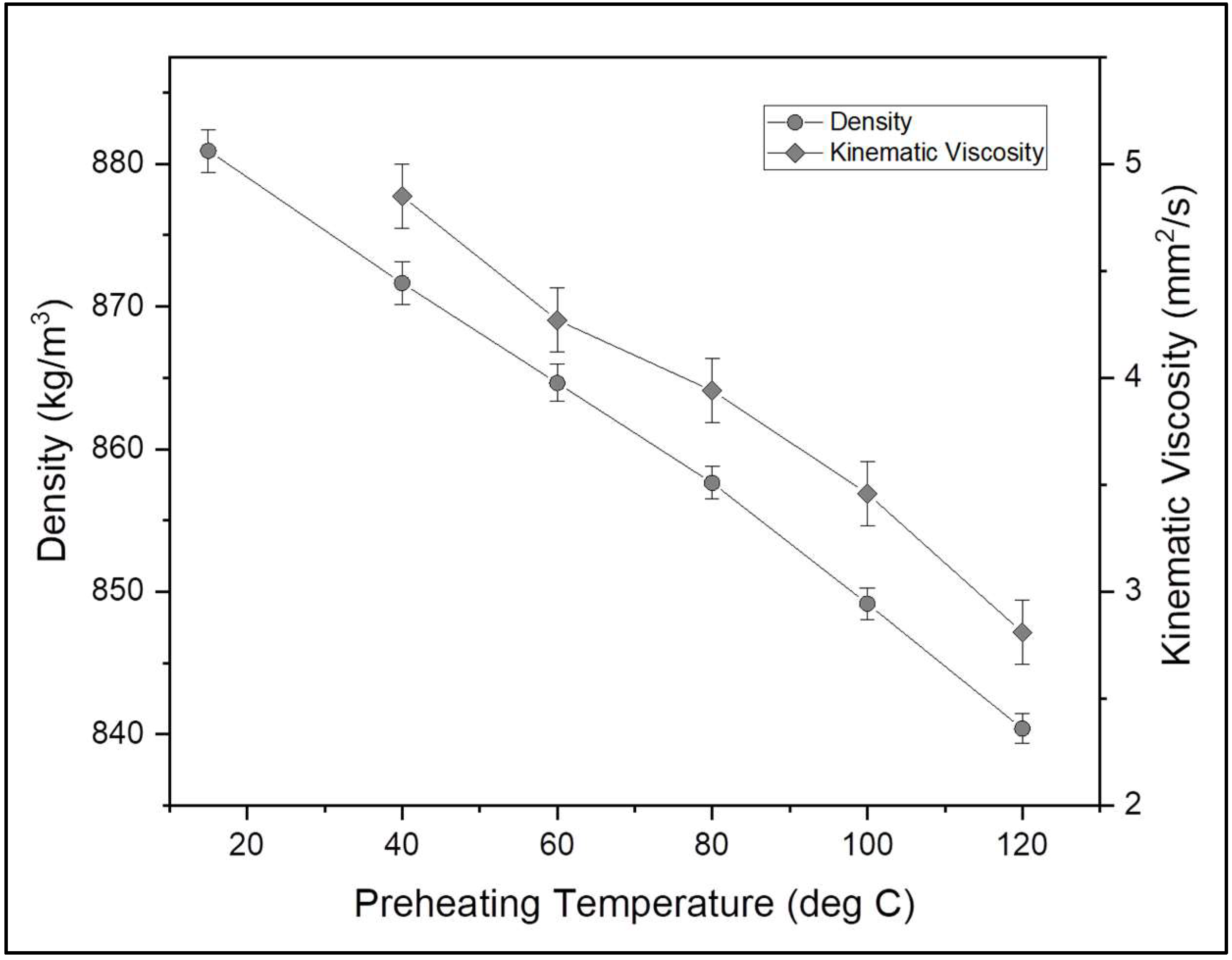 Polymers 14 03896 g005 Polymers 14 03896 g005