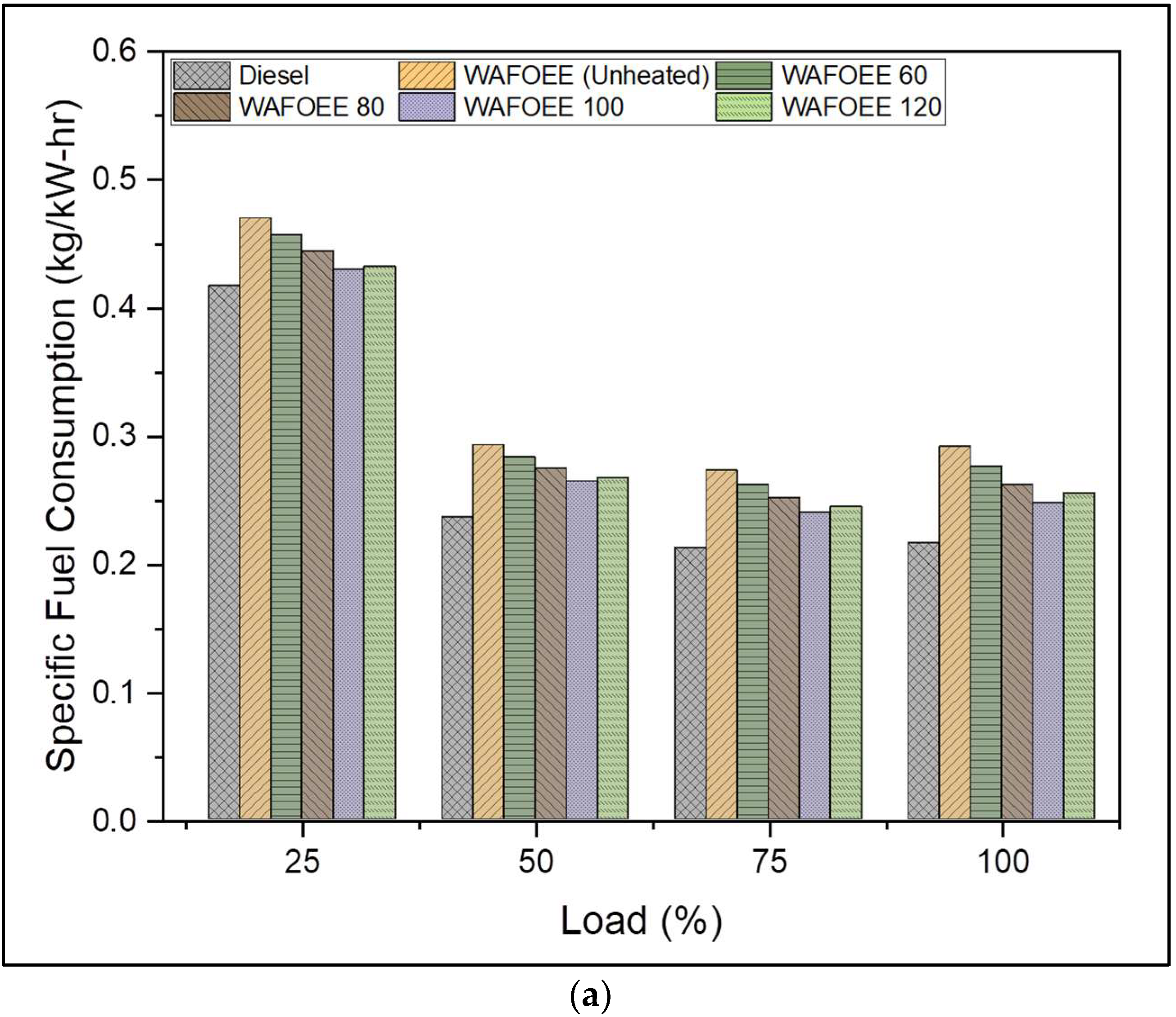 Polymers 14 03896 g009a Polymers 14 03896 g009a