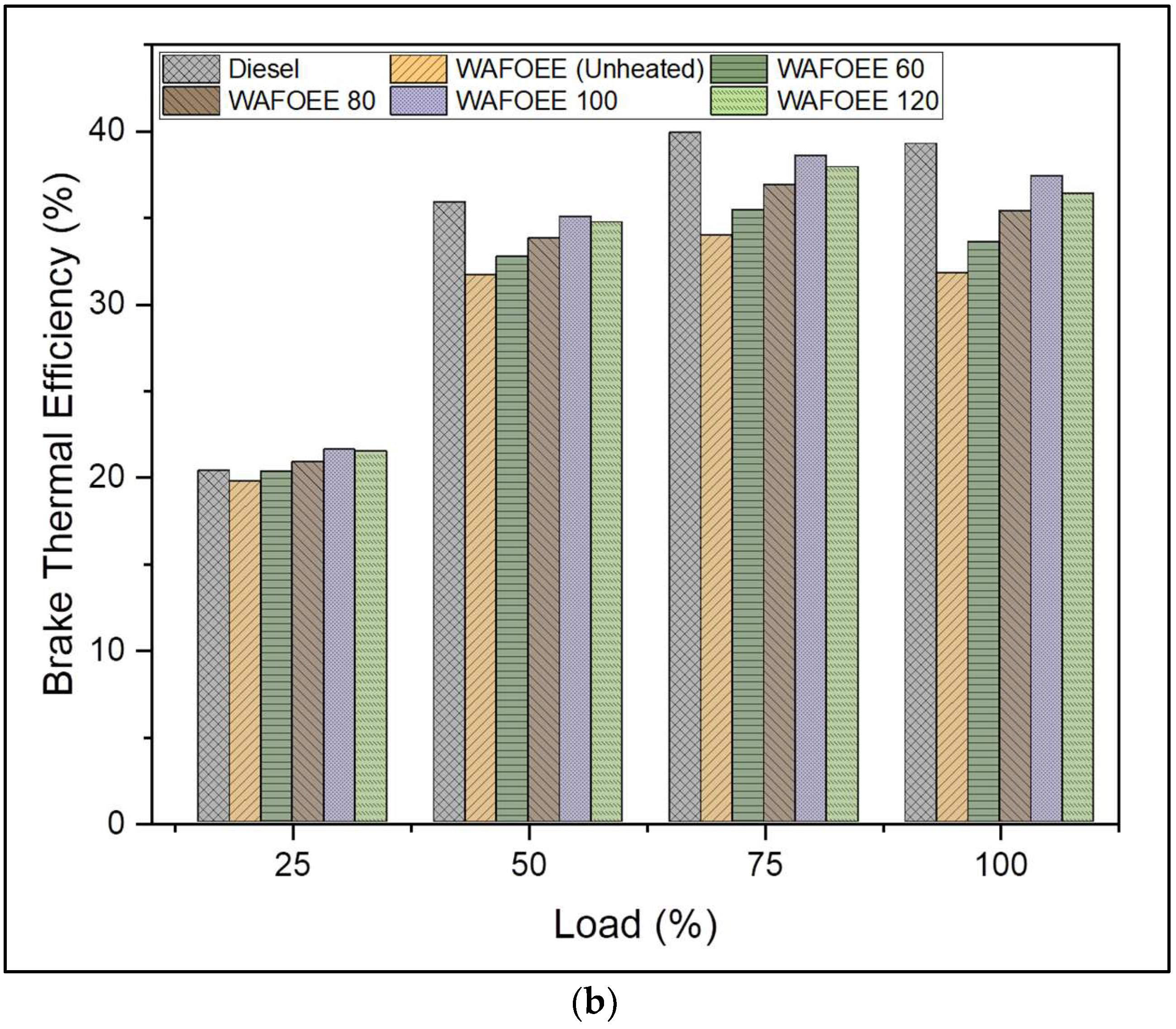 Polymers 14 03896 g009b Polymers 14 03896 g009b