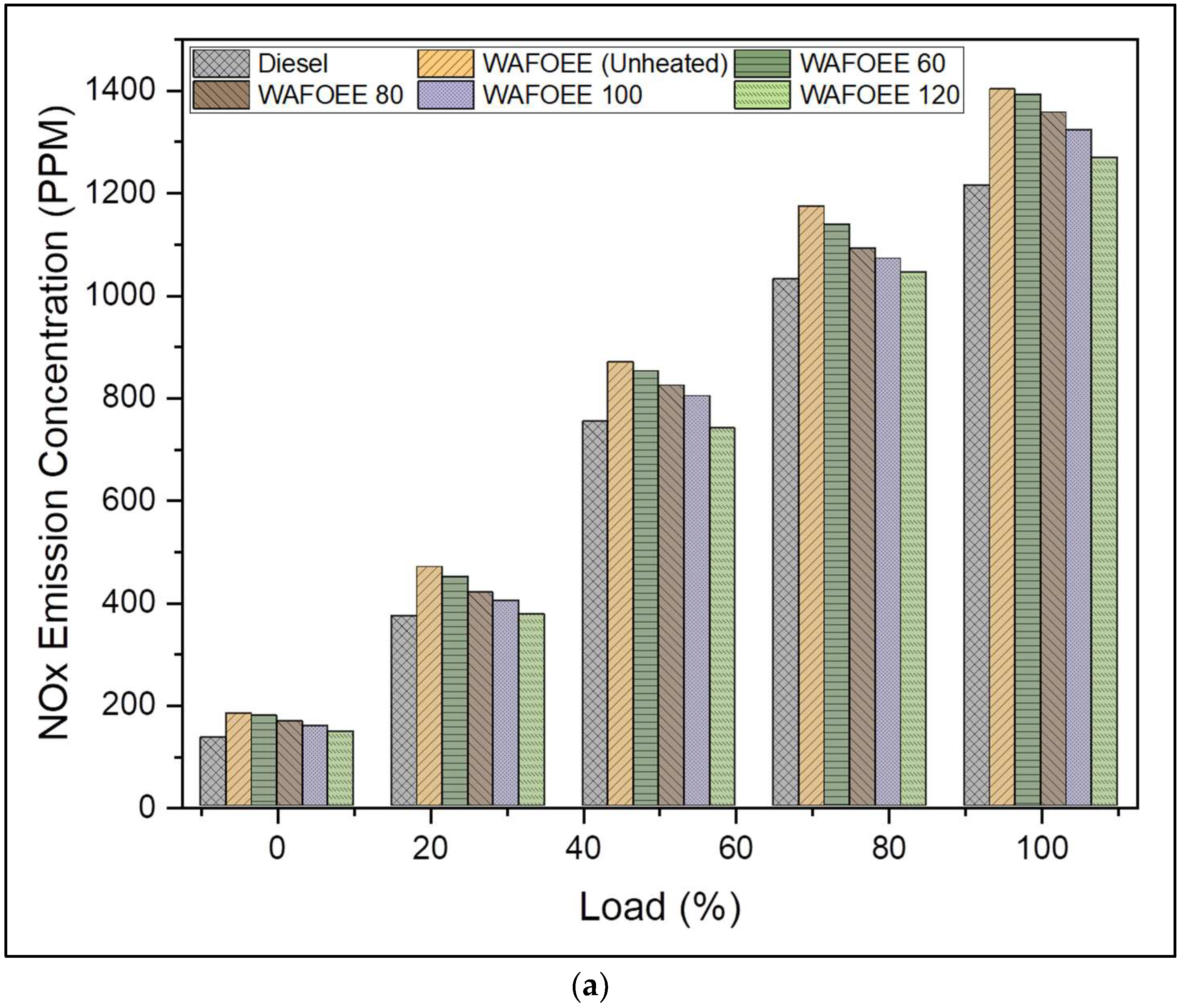 Polymers 14 03896 g011a Polymers 14 03896 g011a