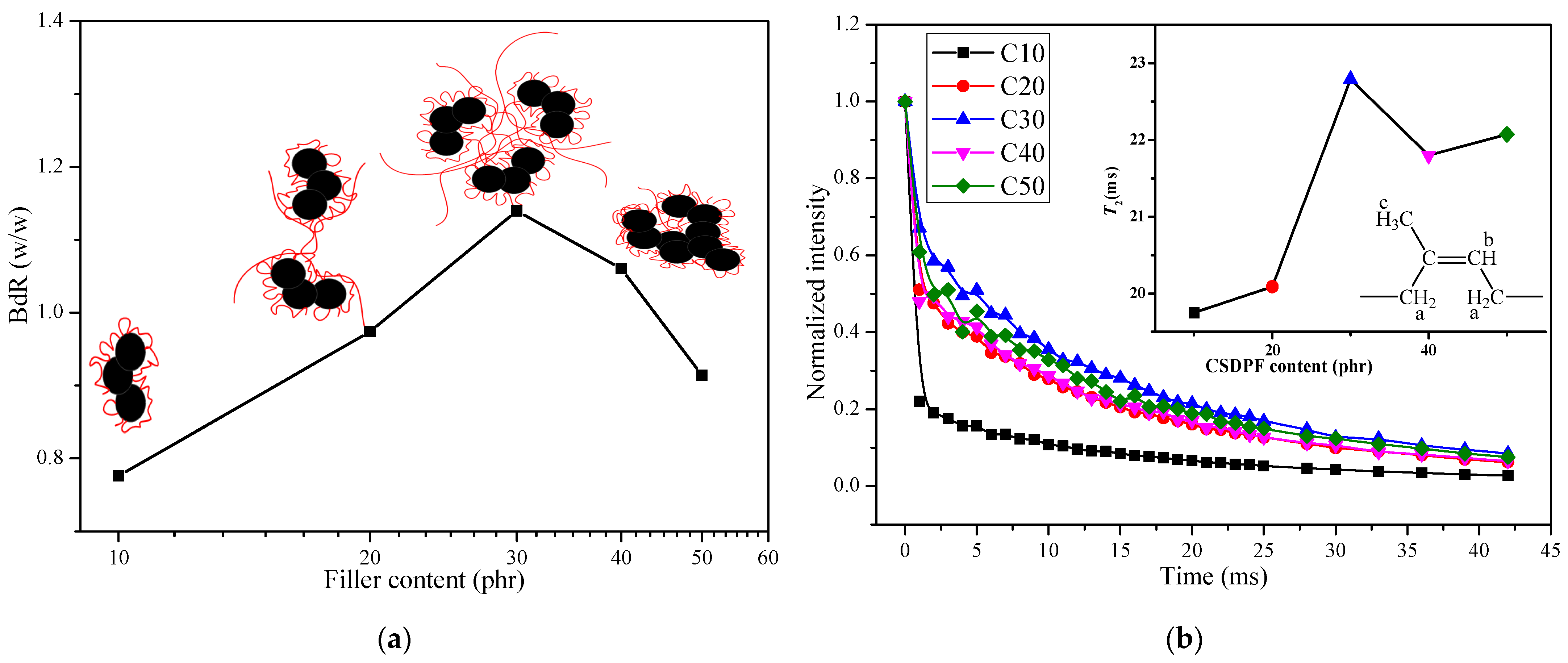 Polymers 14 03897 g002