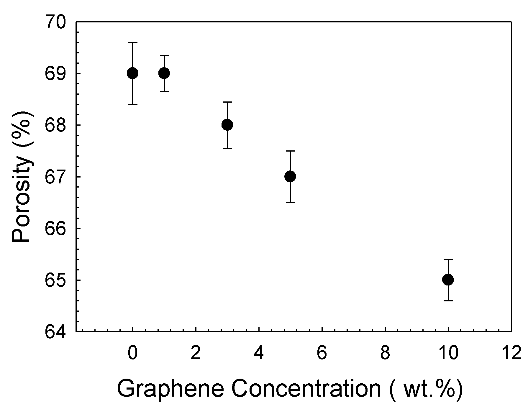 Polymers 14 03898 g004